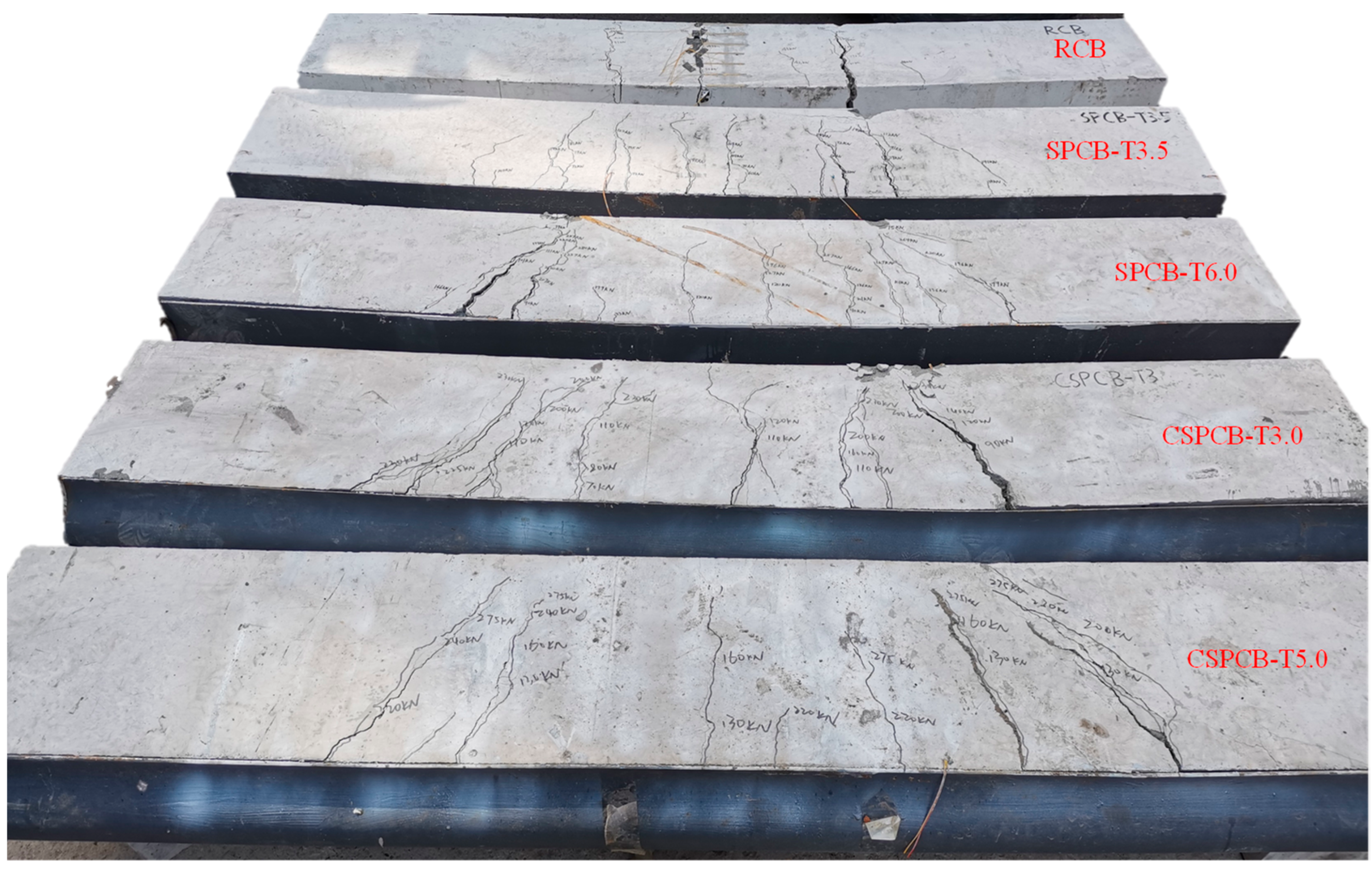 Buildings 14 01398 g005