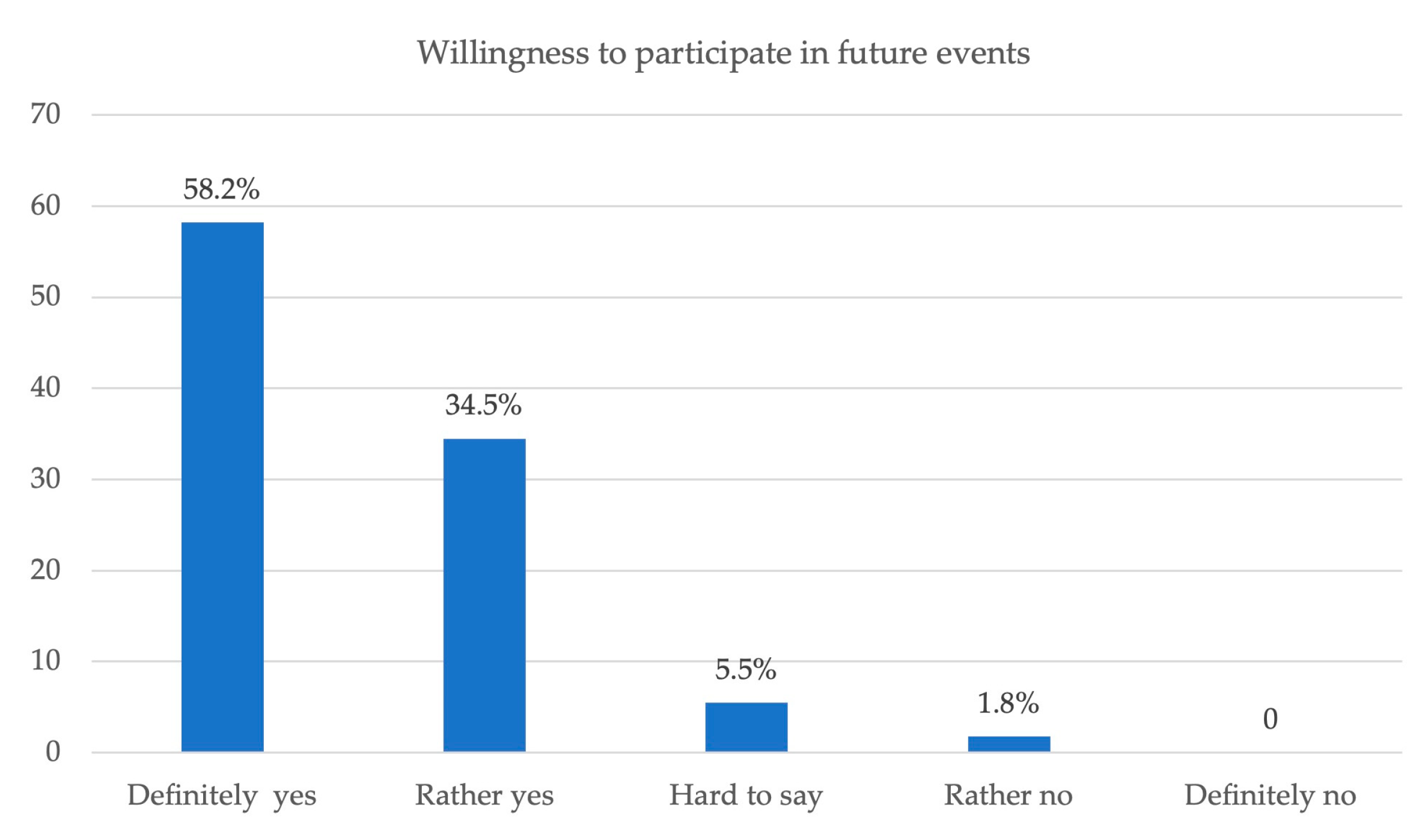 Buildings 14 01400 g013