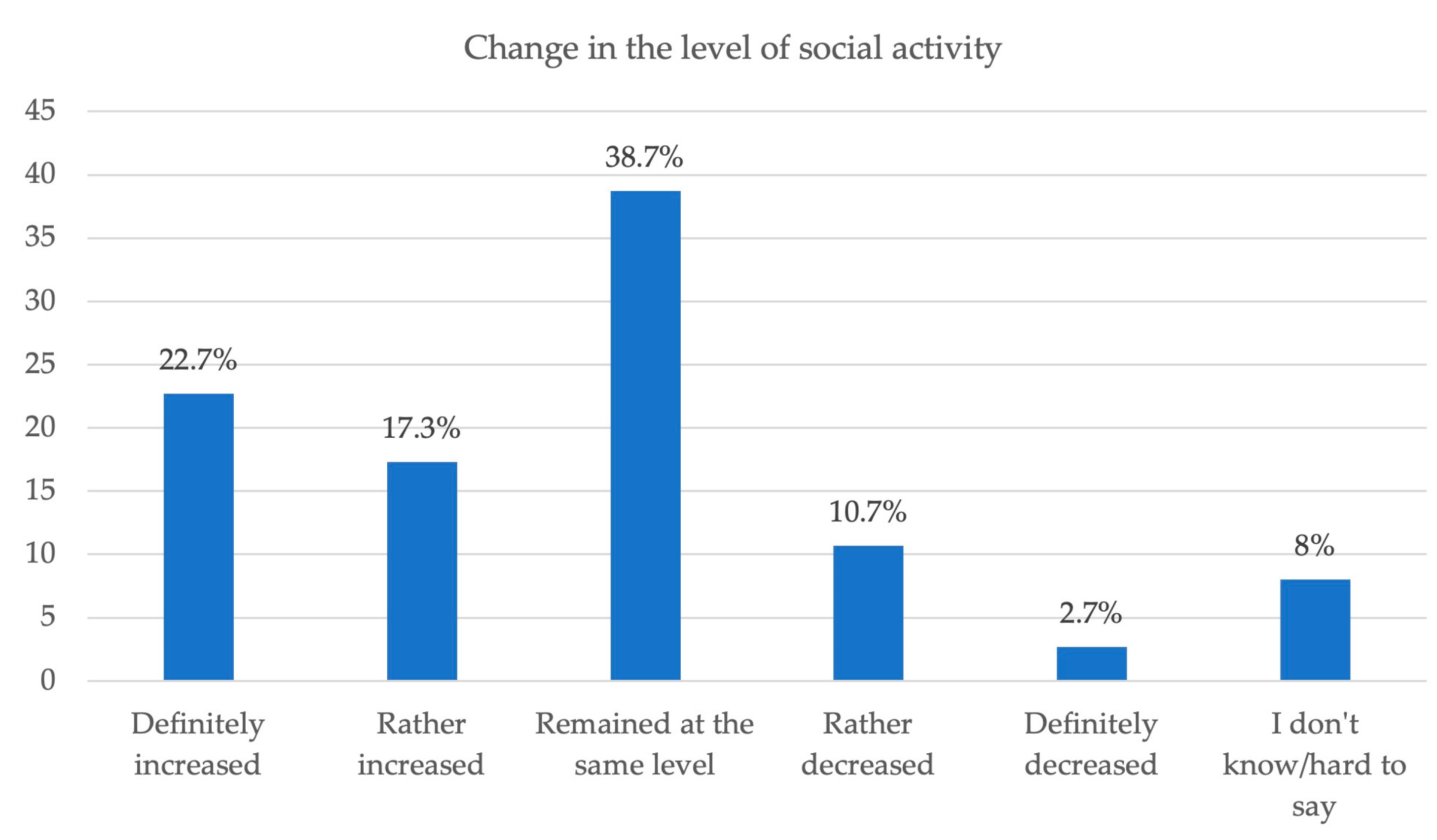 Buildings 14 01400 g015