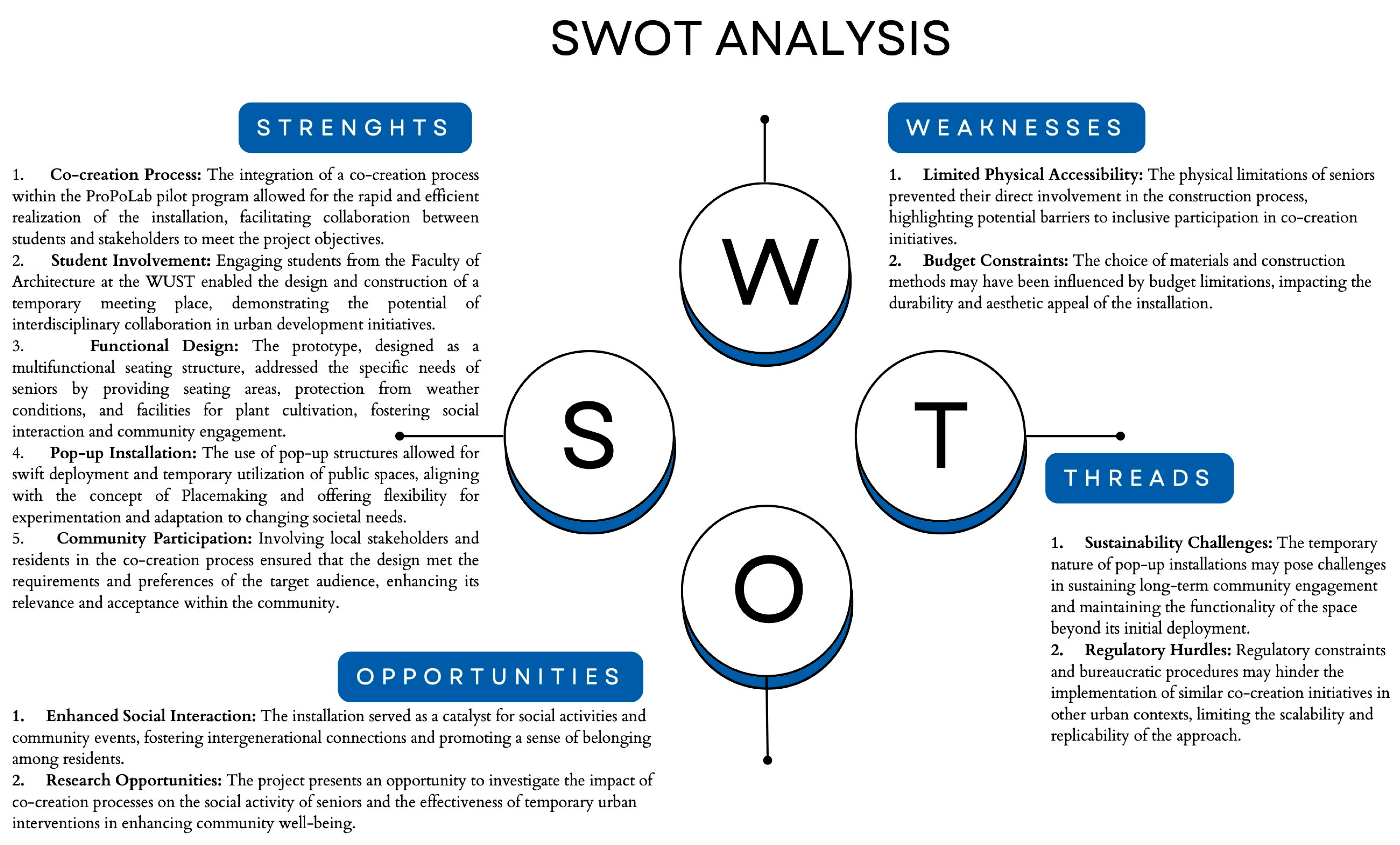 Buildings 14 01400 g016