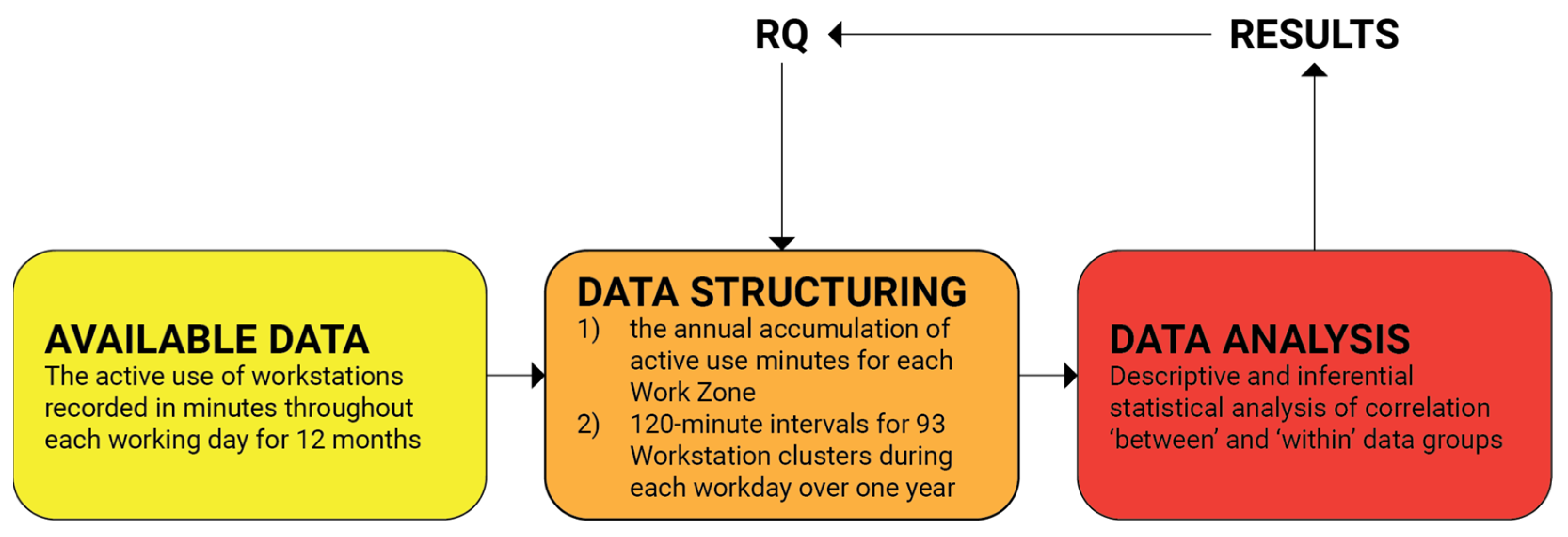Buildings 14 01401 g001