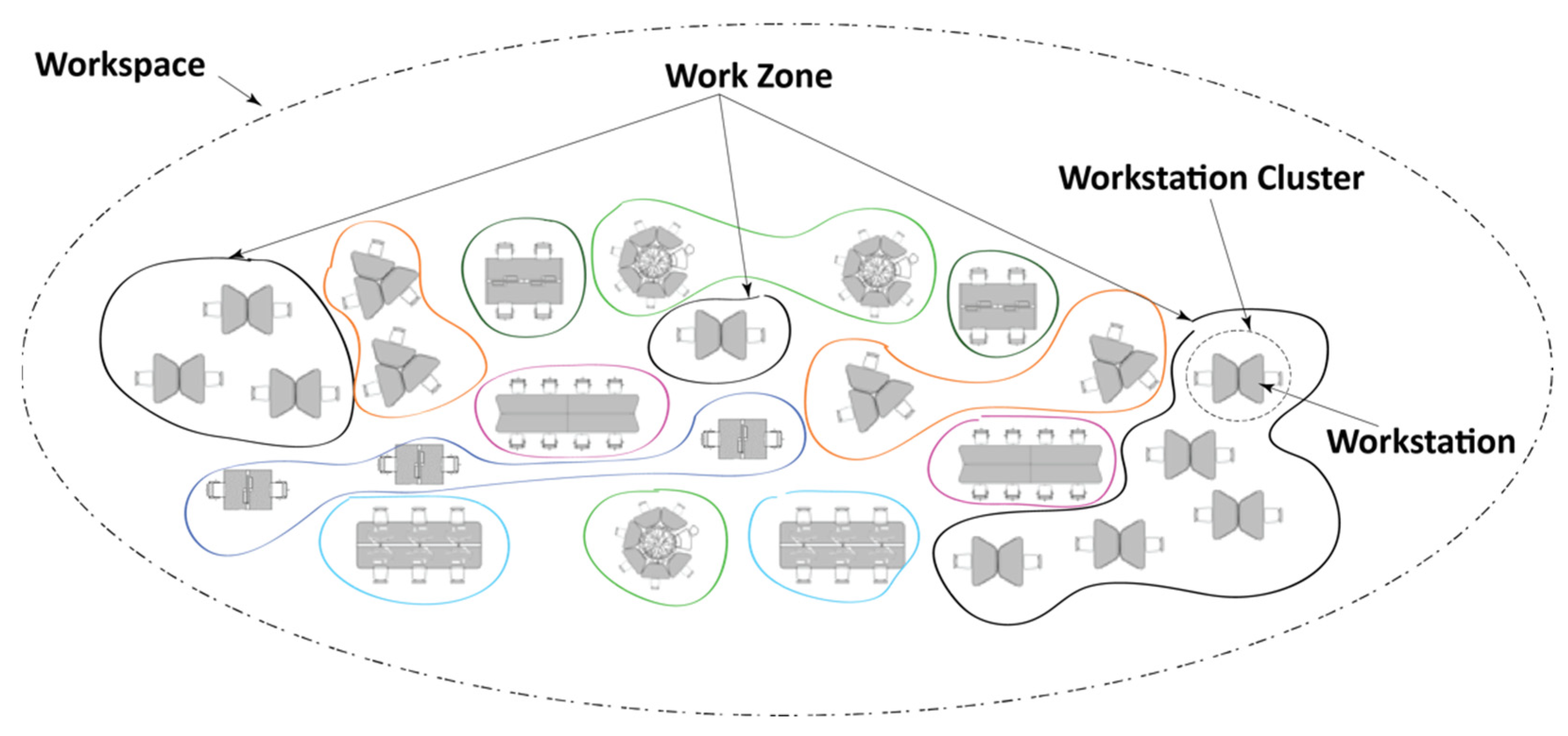 Buildings 14 01401 g002