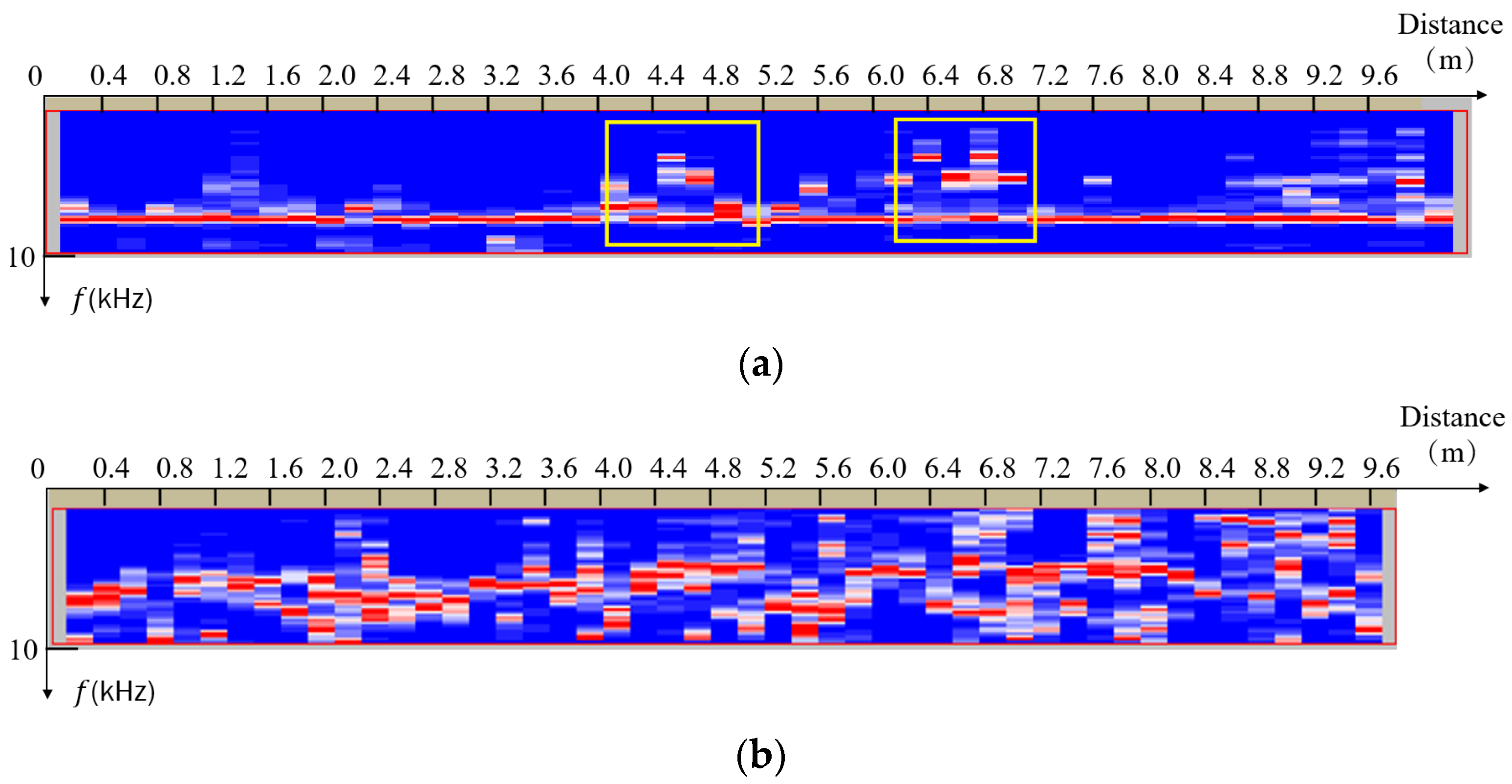 Buildings 14 01402 g012