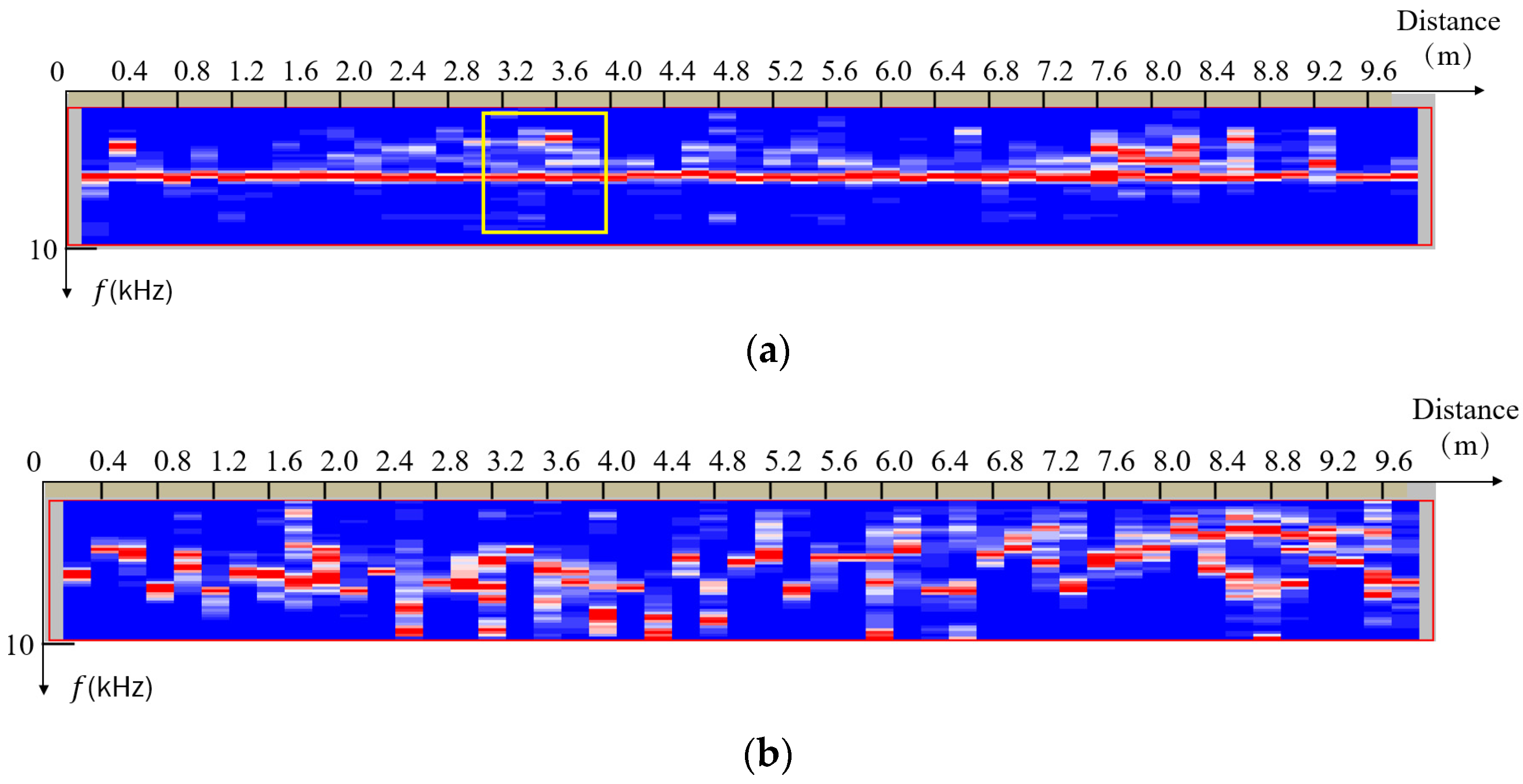 Buildings 14 01402 g013