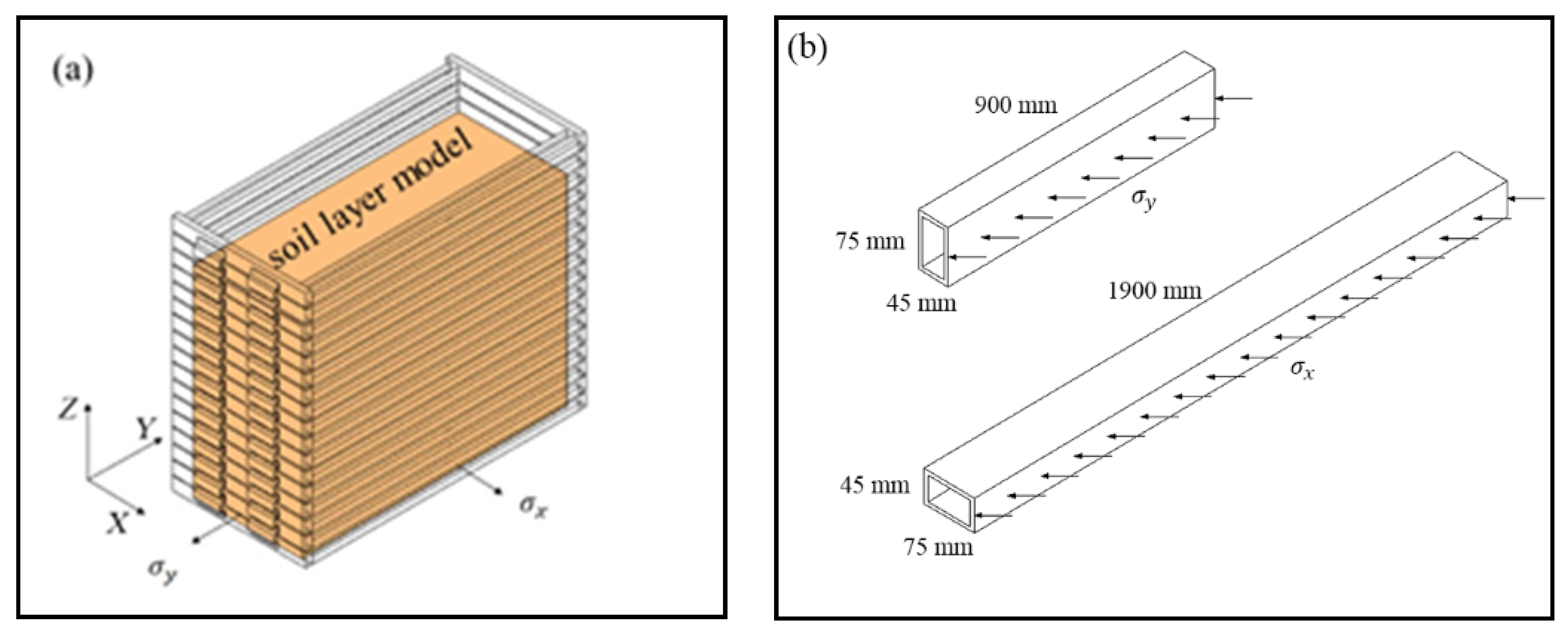Buildings 14 01405 g004