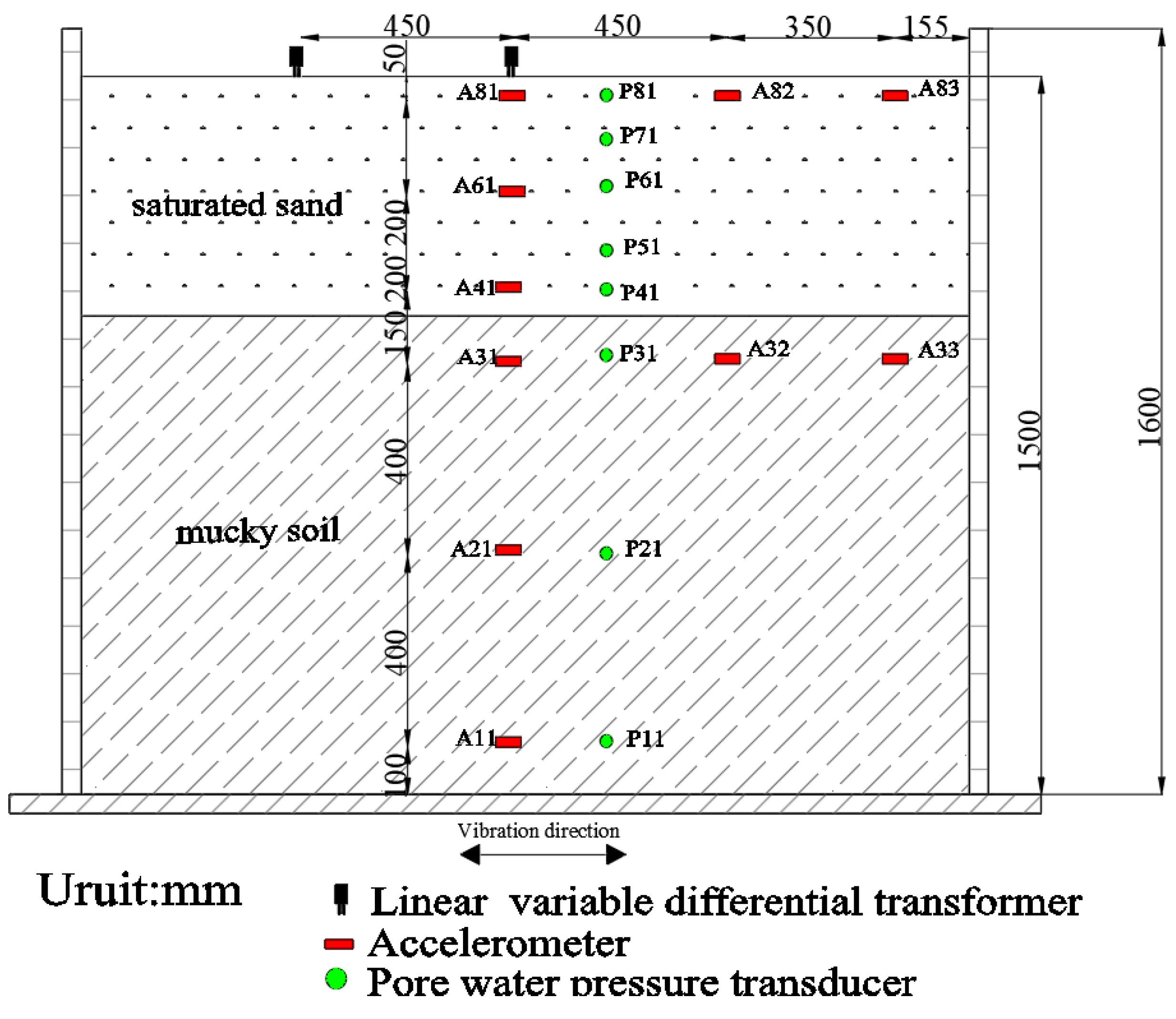 Buildings 14 01405 g010