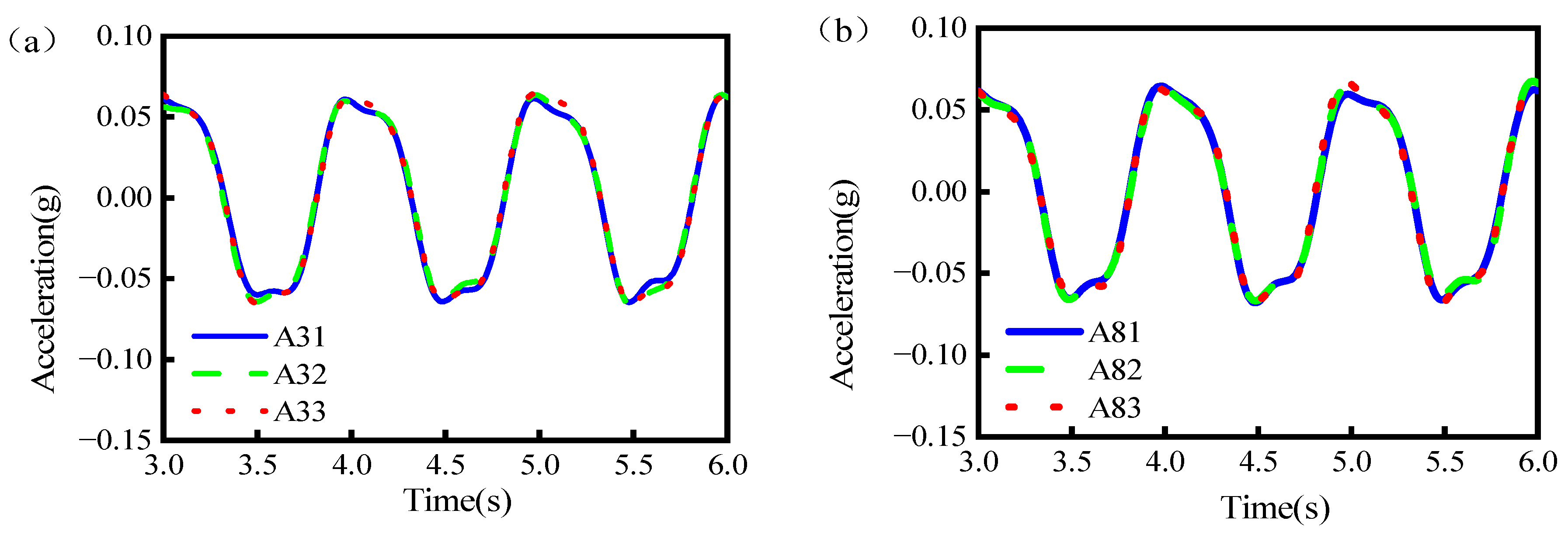 Buildings 14 01405 g014