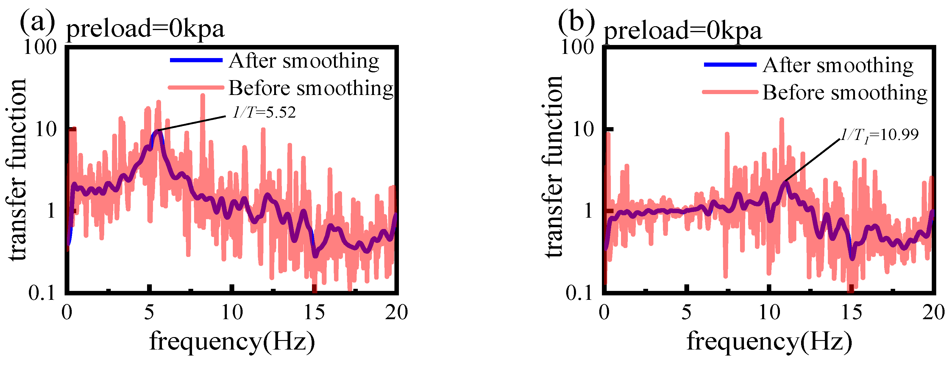 Buildings 14 01405 g016a