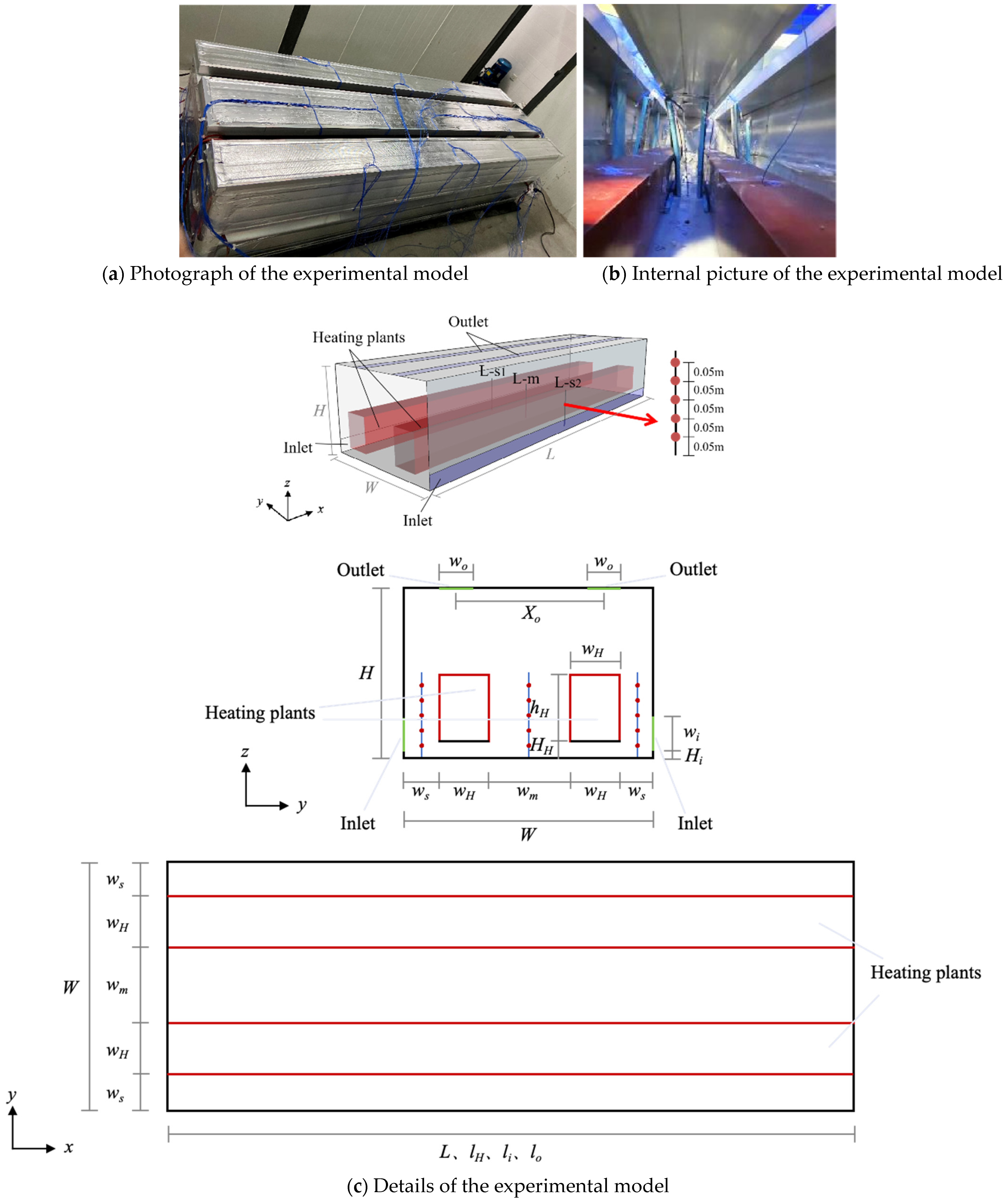 Buildings 14 01406 g002