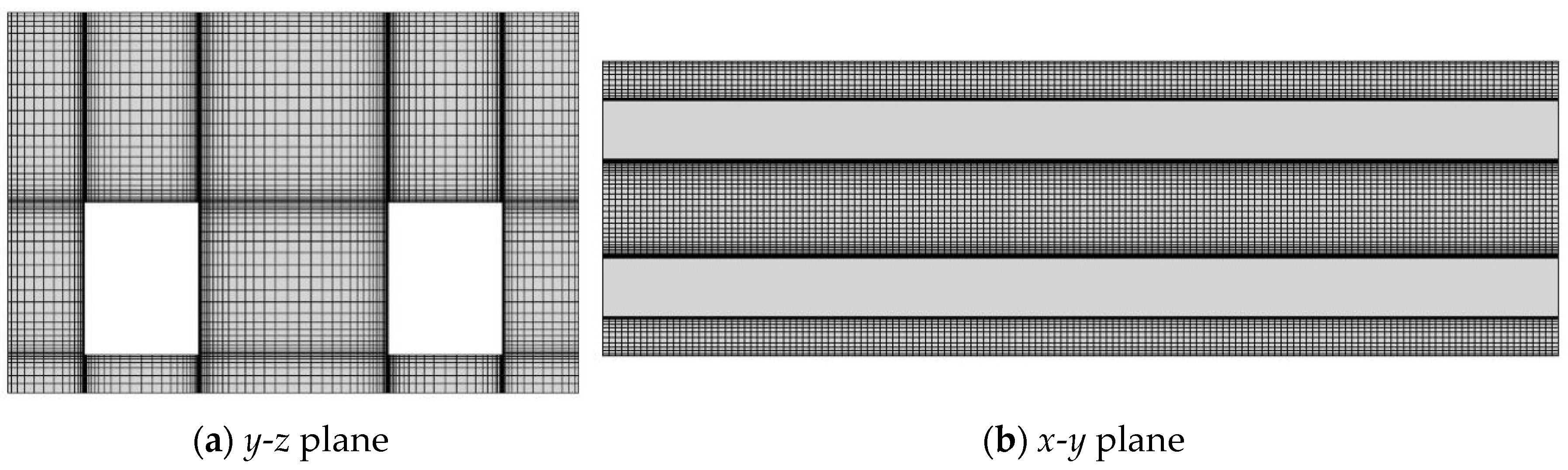 Buildings 14 01406 g004a