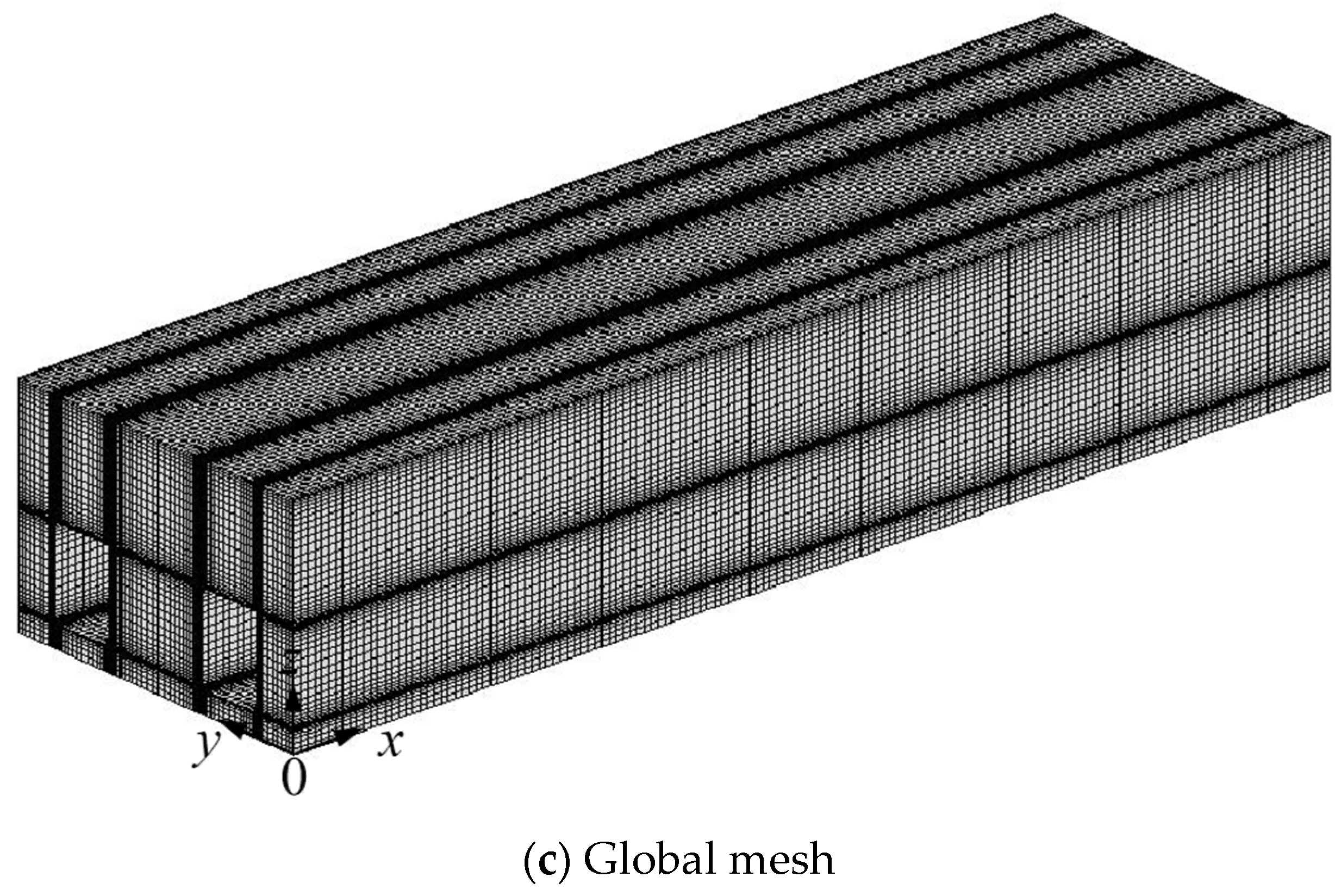 Buildings 14 01406 g004b