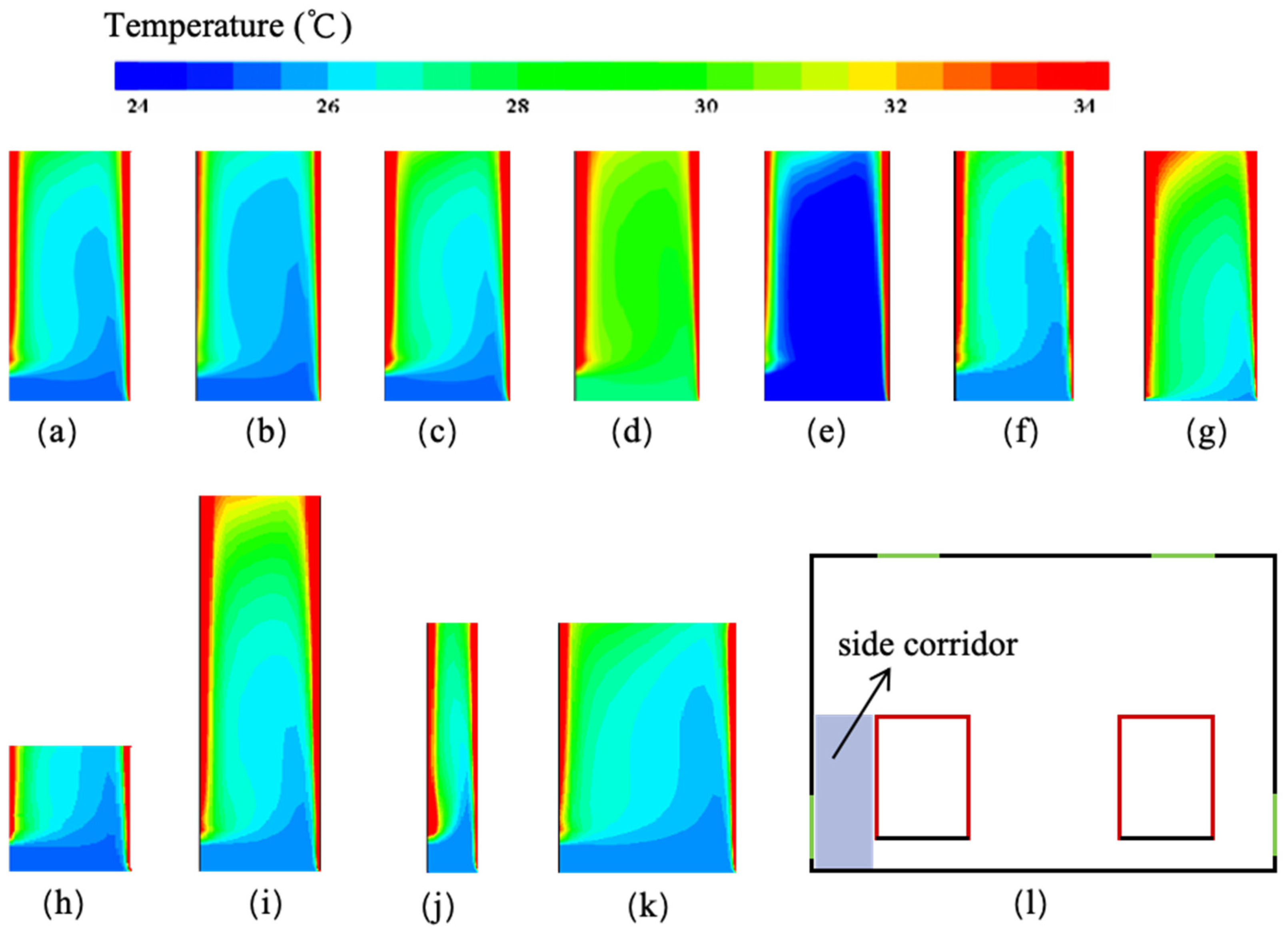 Buildings 14 01406 g007