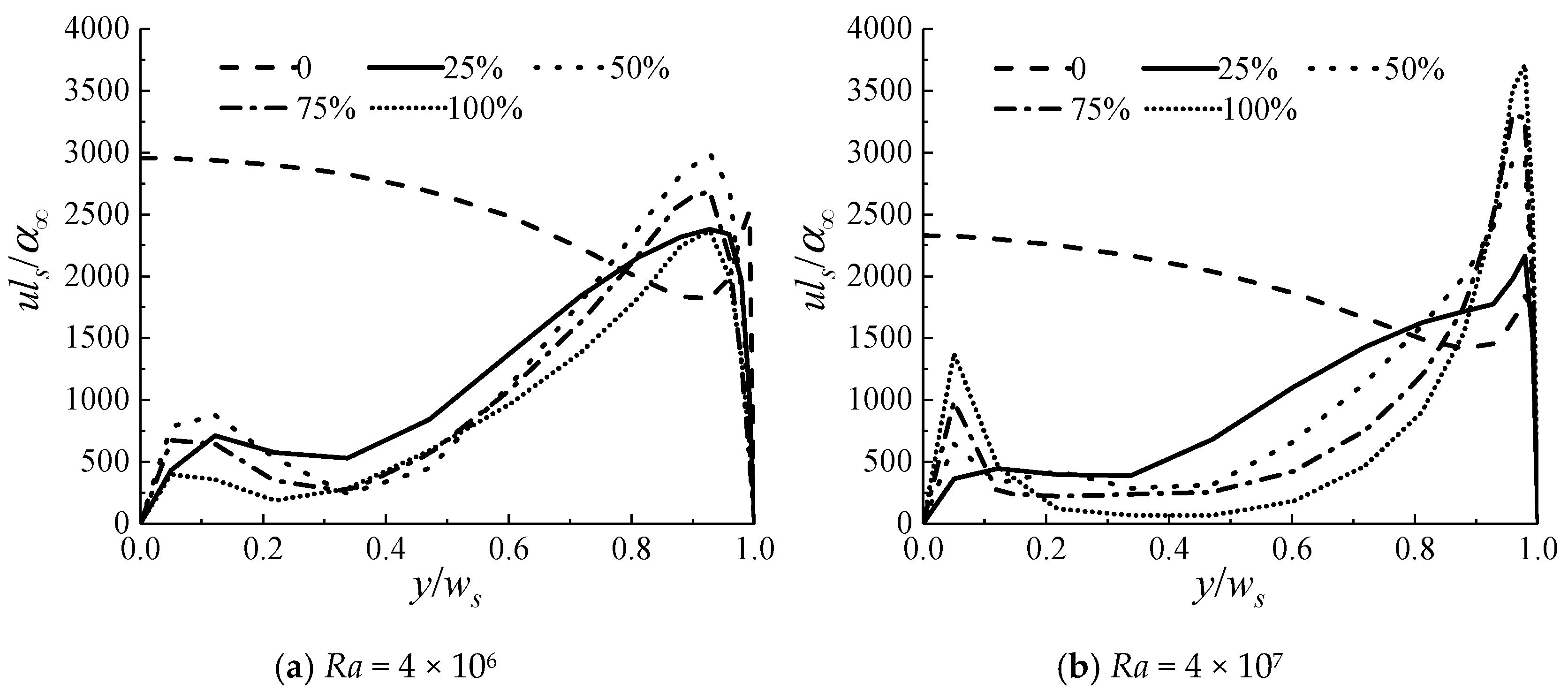 Buildings 14 01406 g011