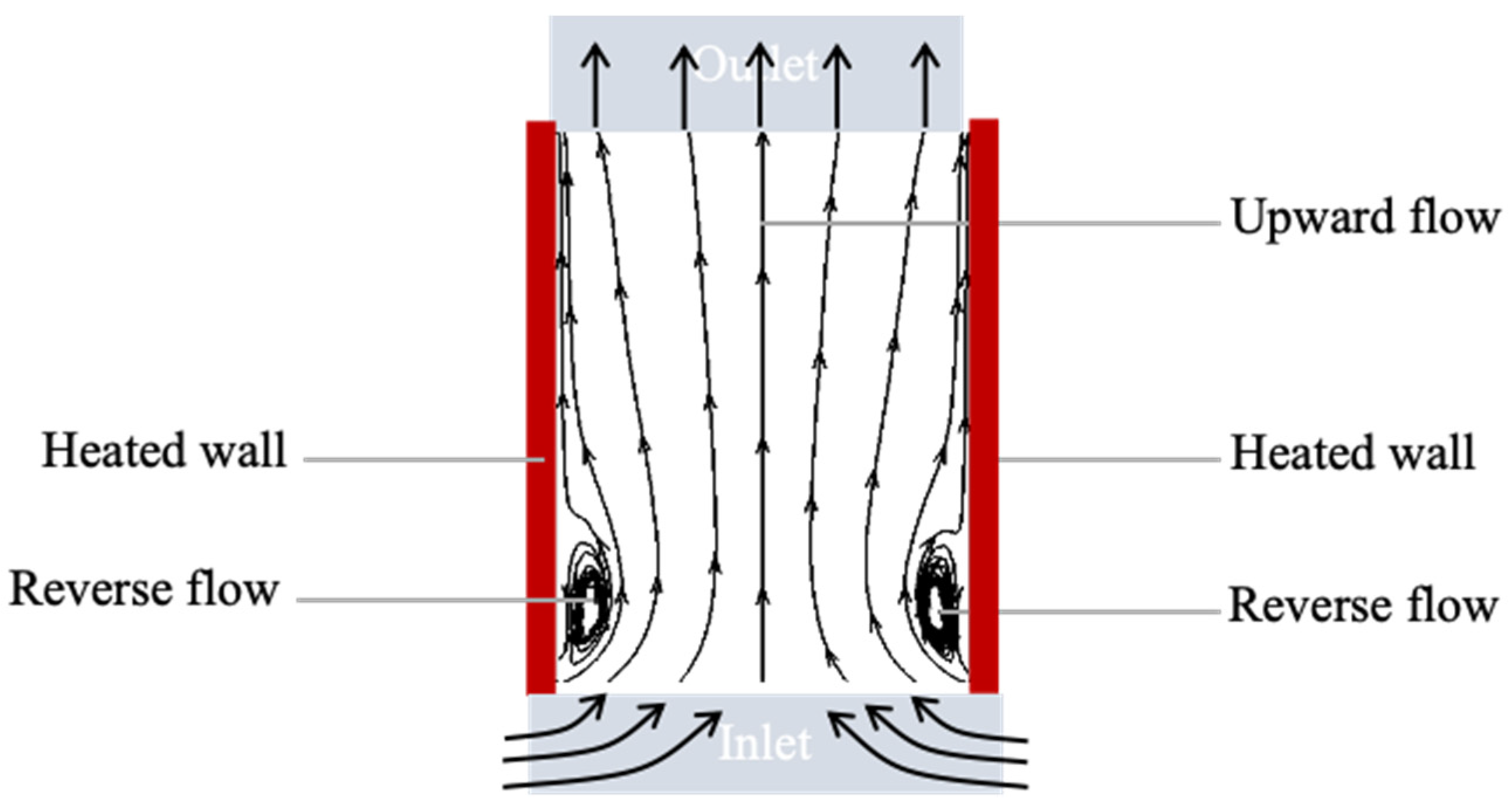 Buildings 14 01406 g014