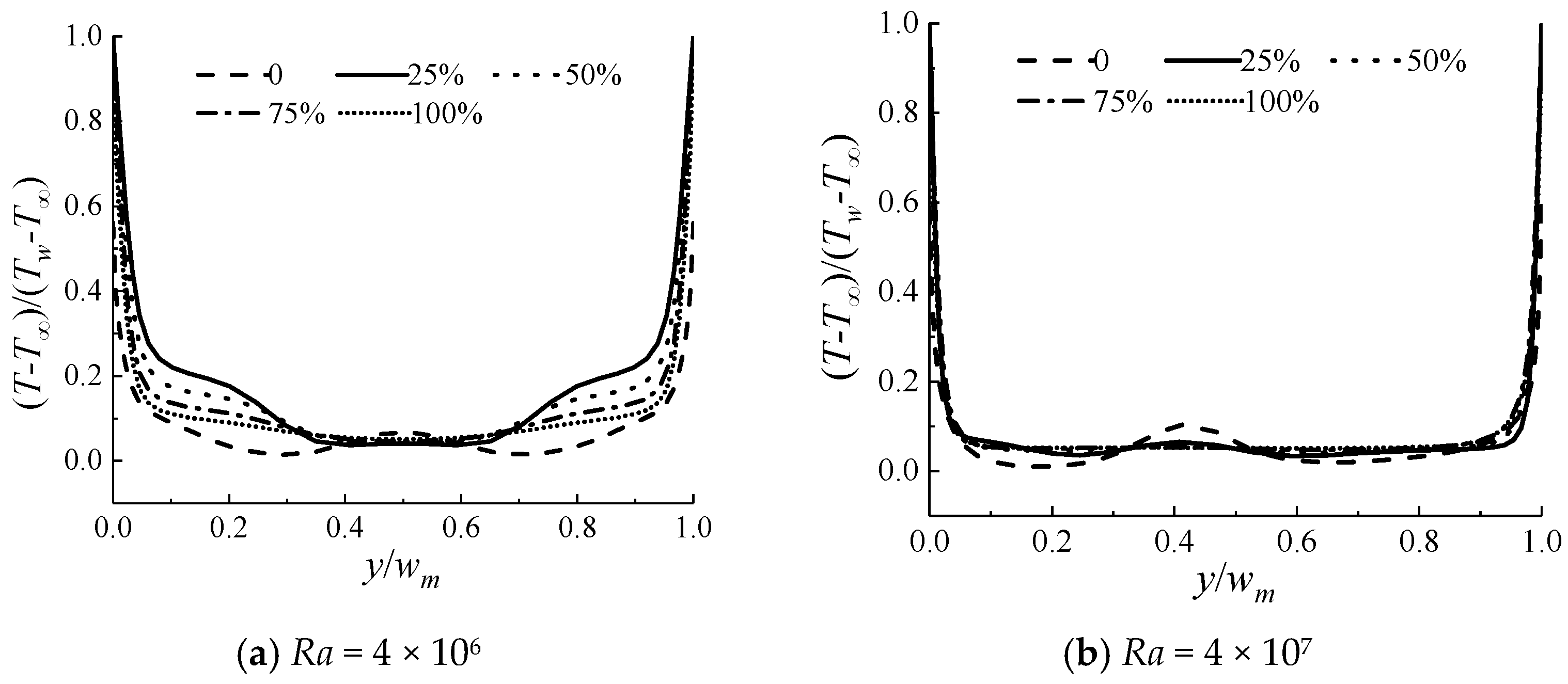 Buildings 14 01406 g015