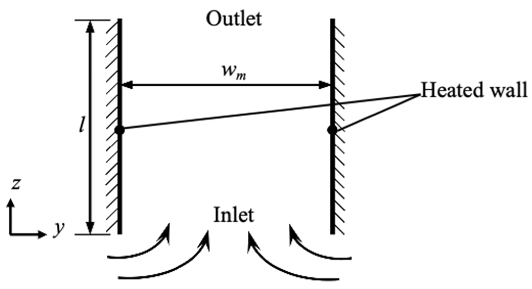 Buildings 14 01406 g019