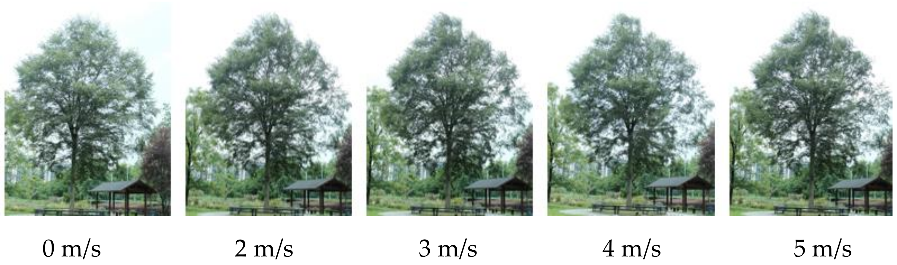 Buildings 14 01409 g007