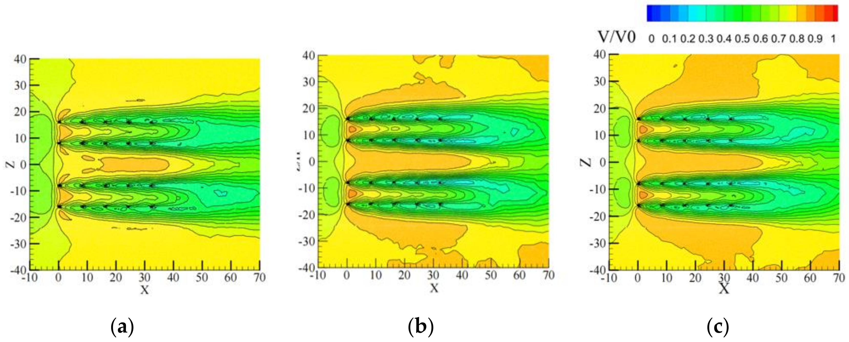 Buildings 14 01409 g011