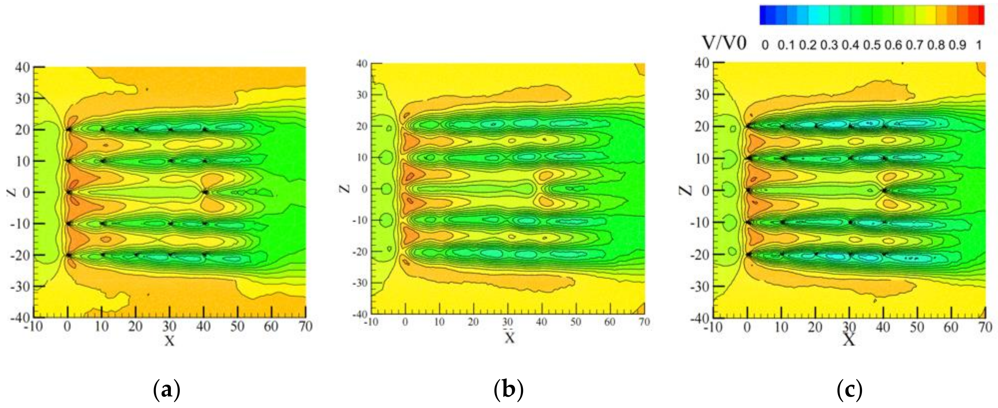 Buildings 14 01409 g013