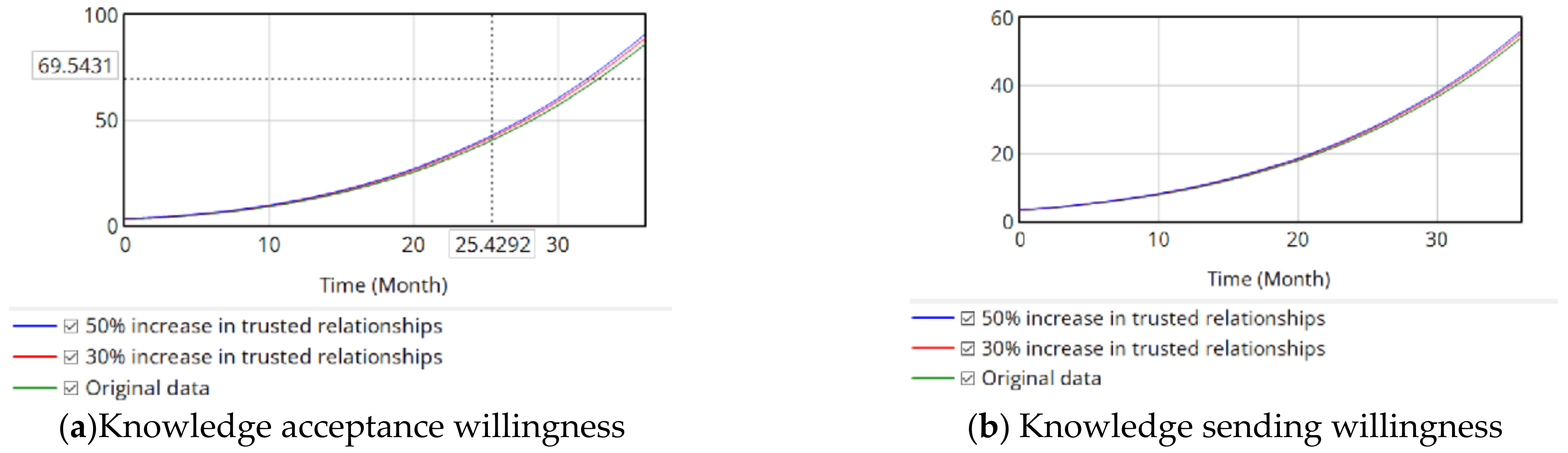 Buildings 14 01410 g008 Buildings 14 01410 g008