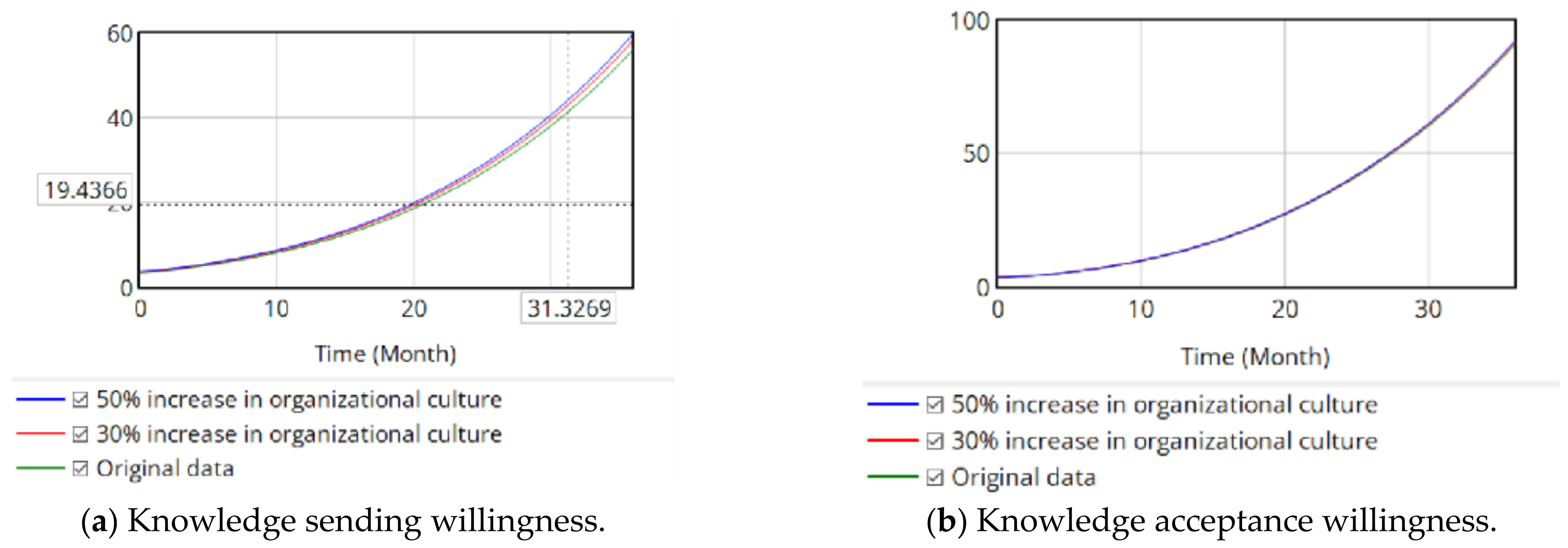 Buildings 14 01410 g009 Buildings 14 01410 g009