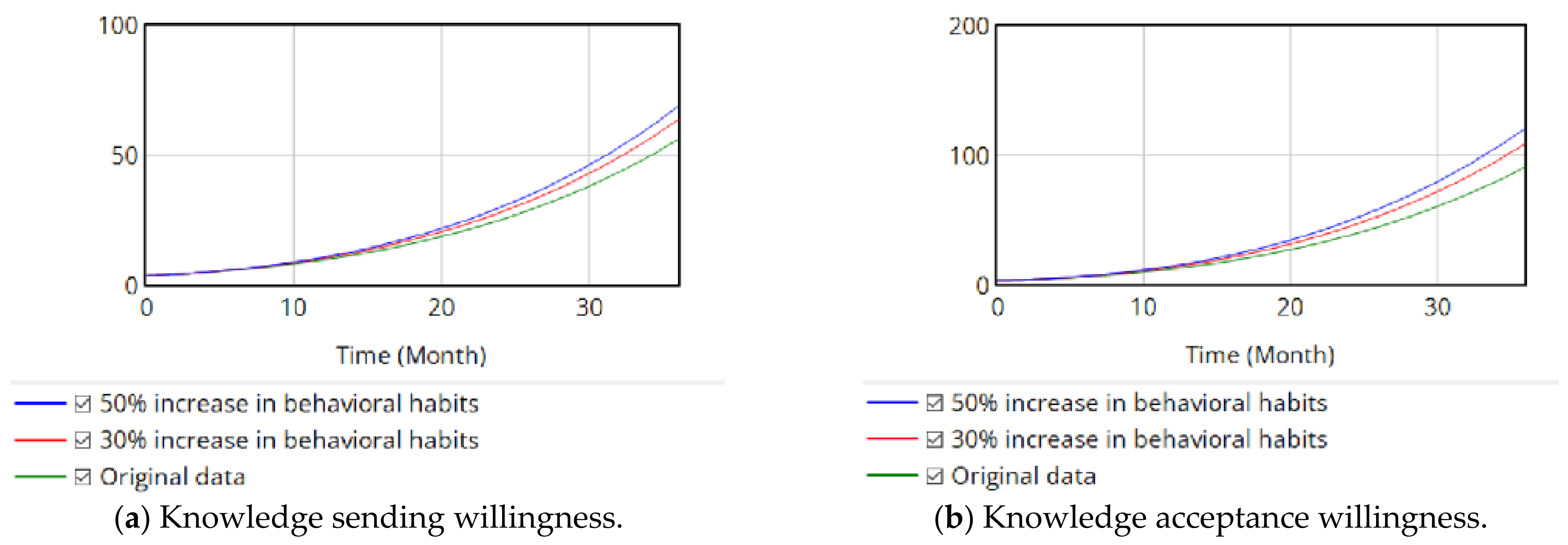 Buildings 14 01410 g010 Buildings 14 01410 g010