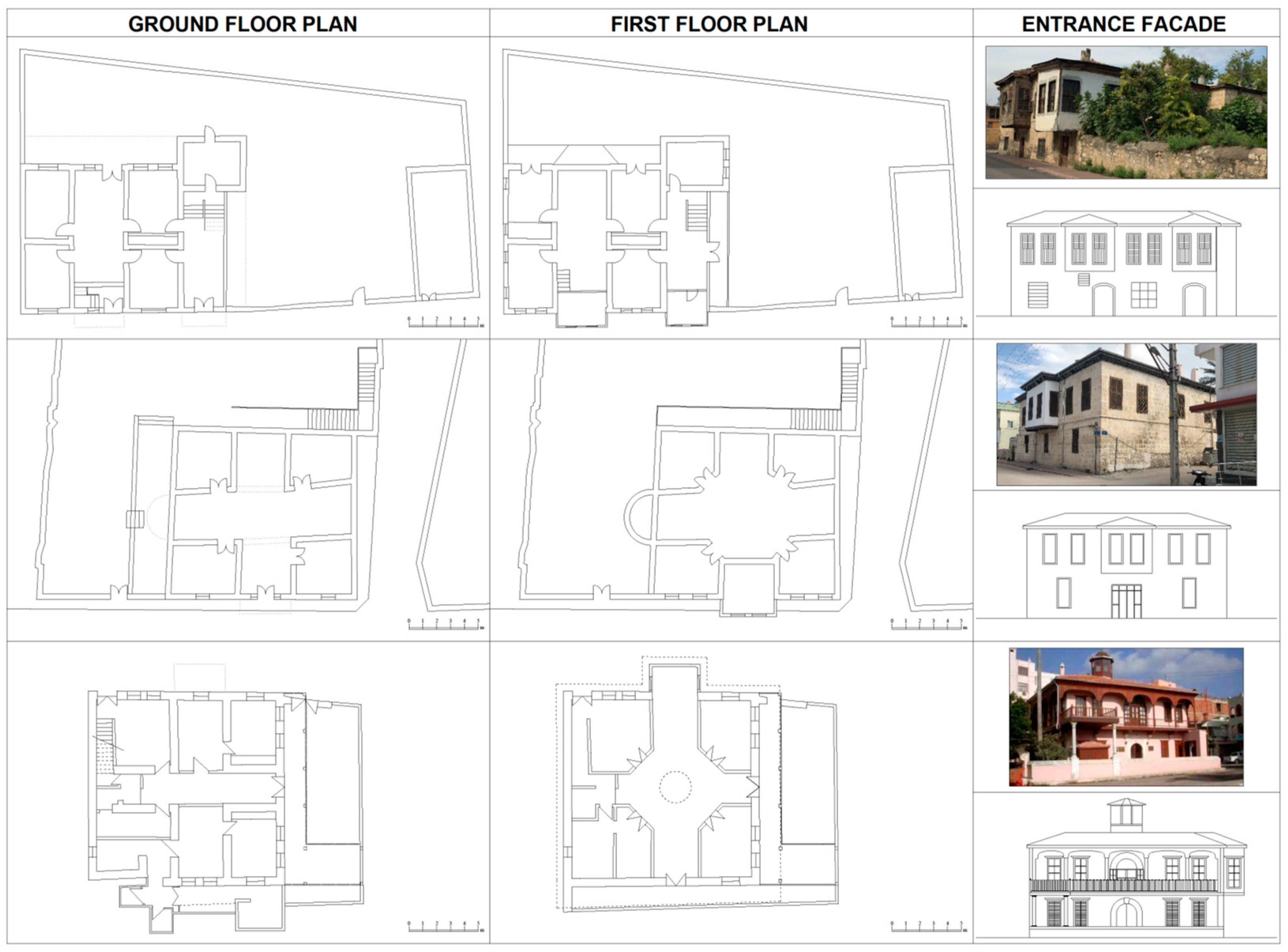 Buildings 14 01412 g006