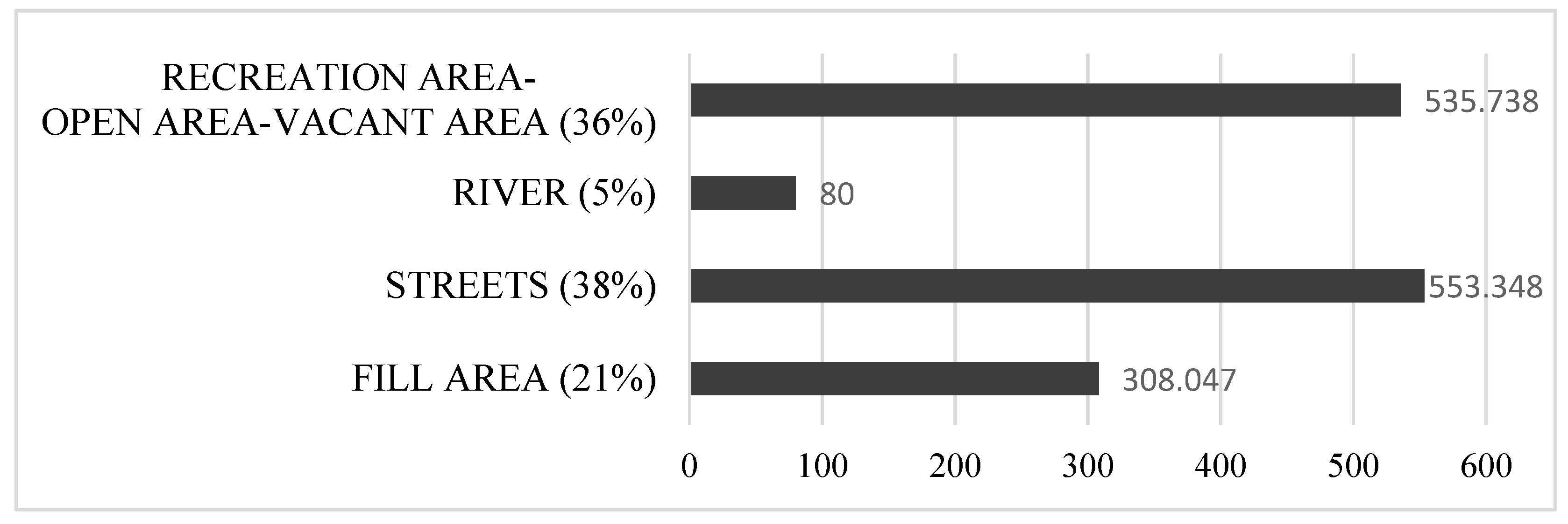 Buildings 14 01412 g016