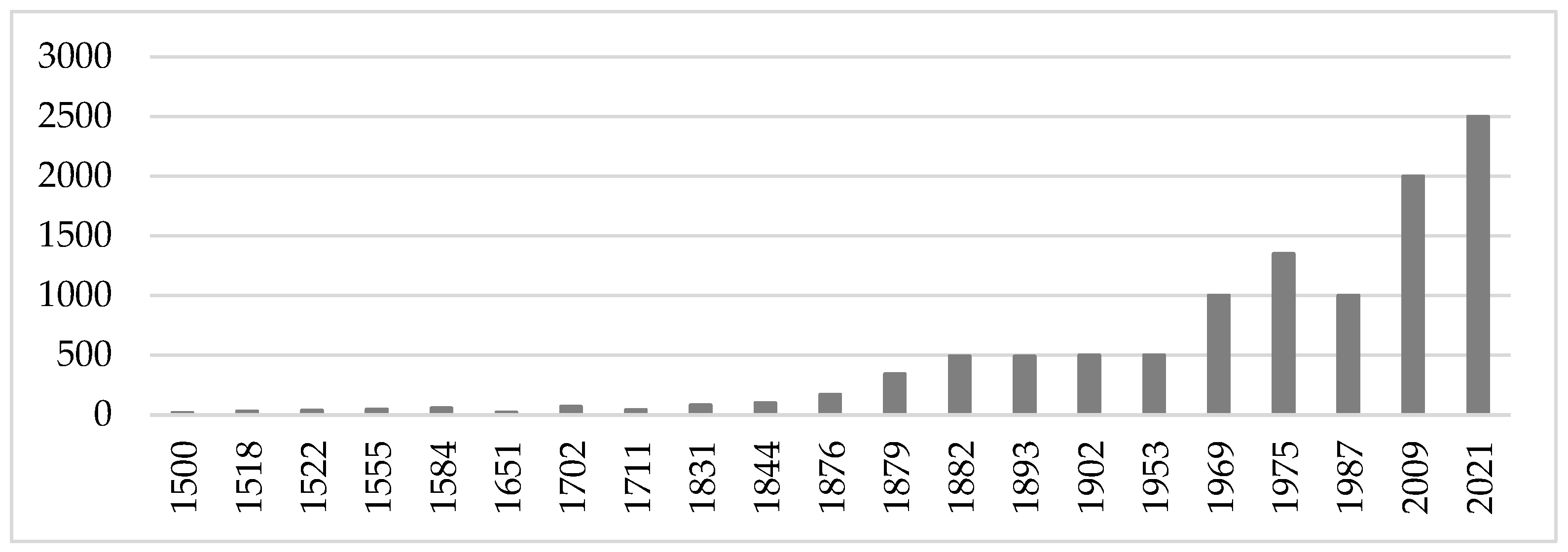 Buildings 14 01412 g017