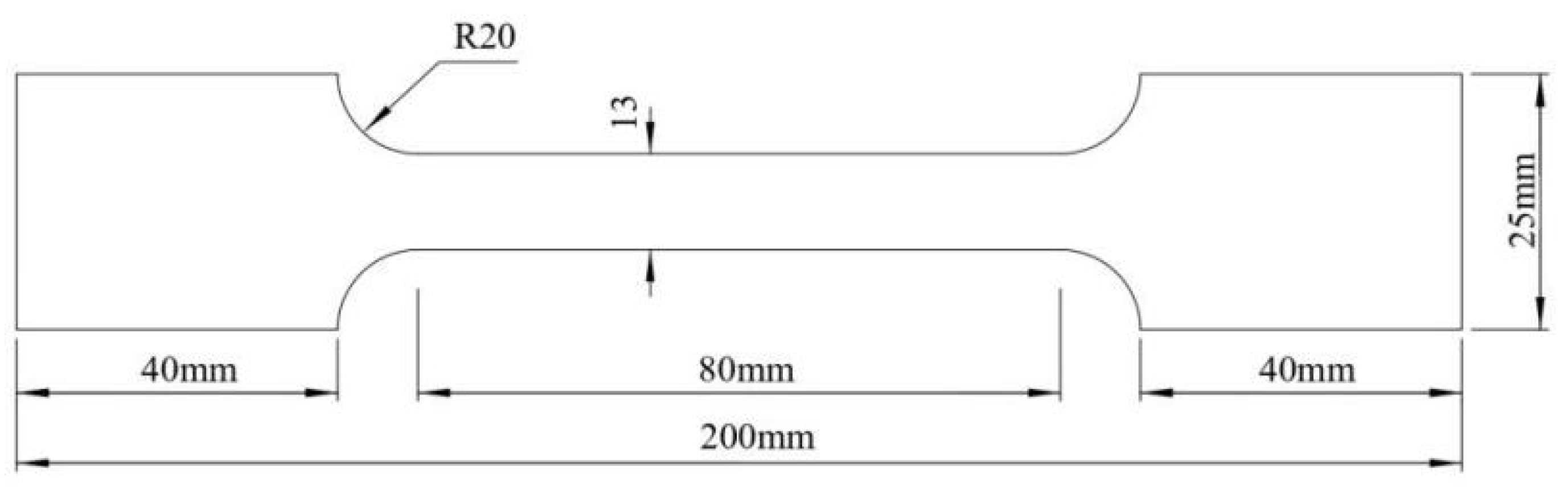 Buildings 14 01413 g003