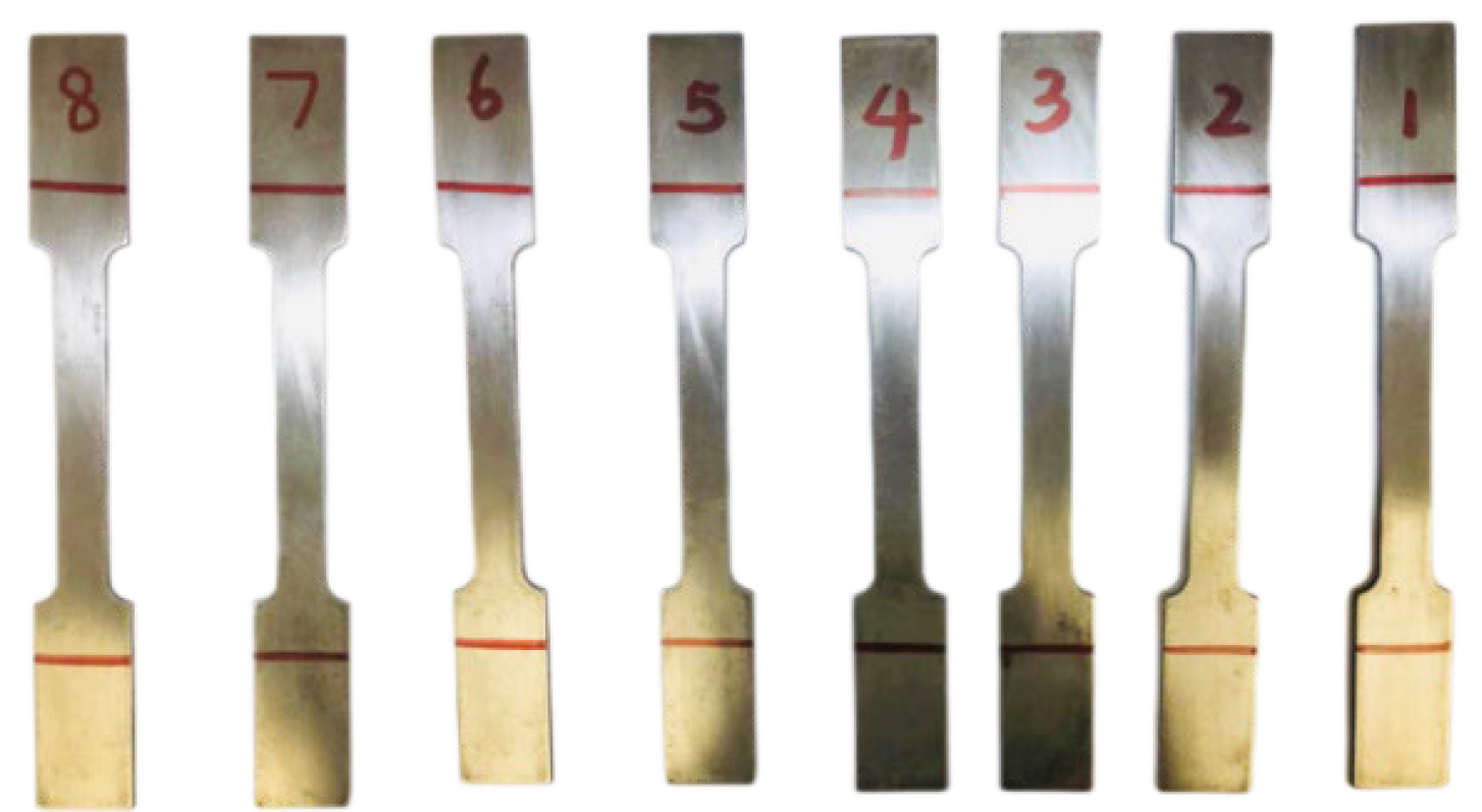 Buildings 14 01413 g004