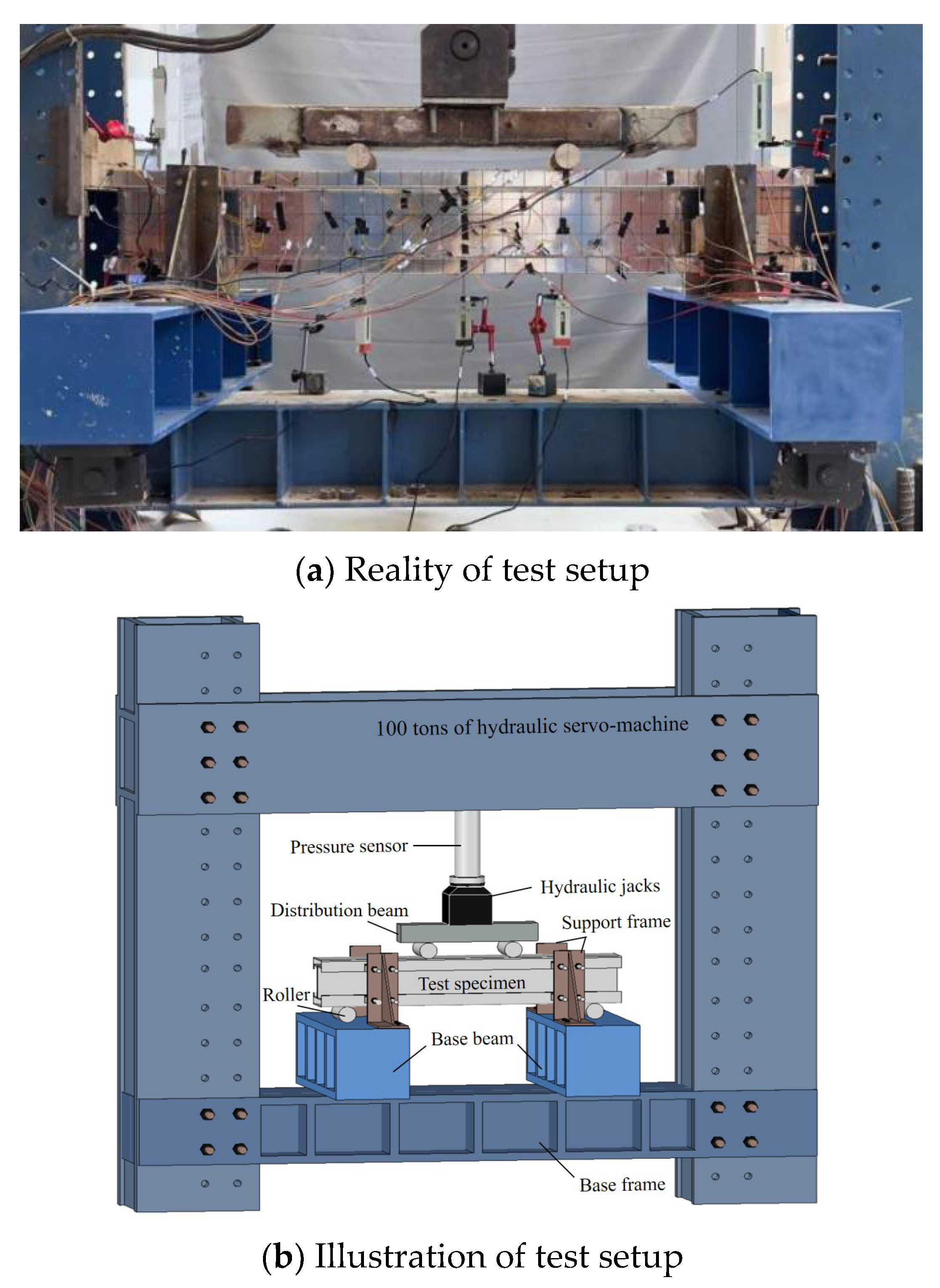 Buildings 14 01413 g007