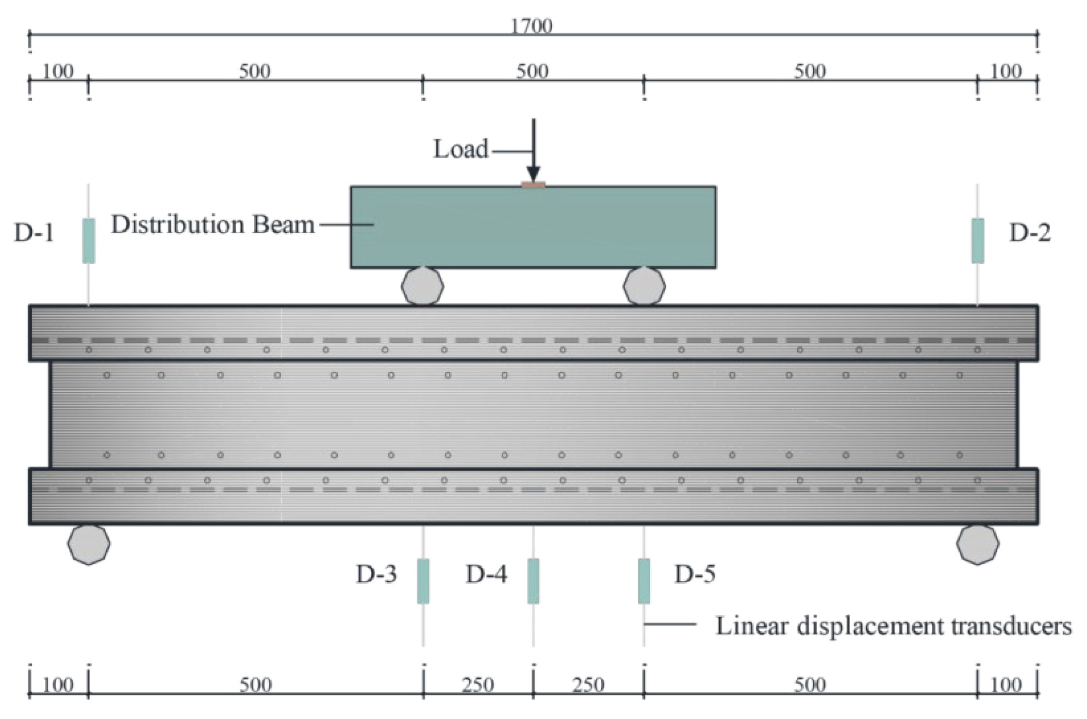 Buildings 14 01413 g008