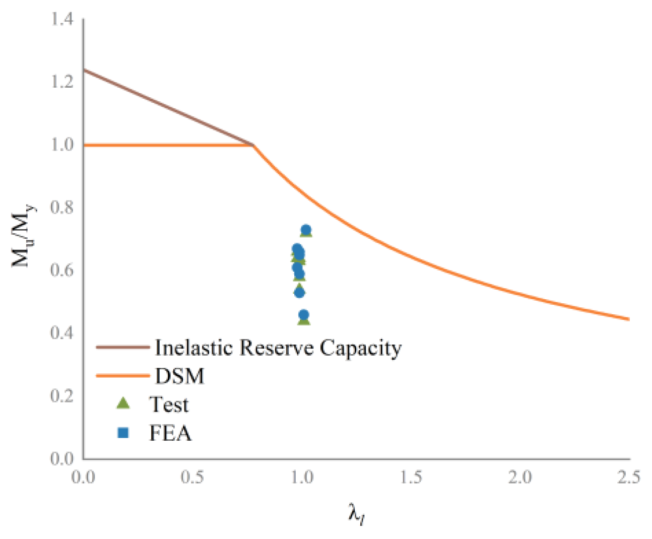 Buildings 14 01413 g014