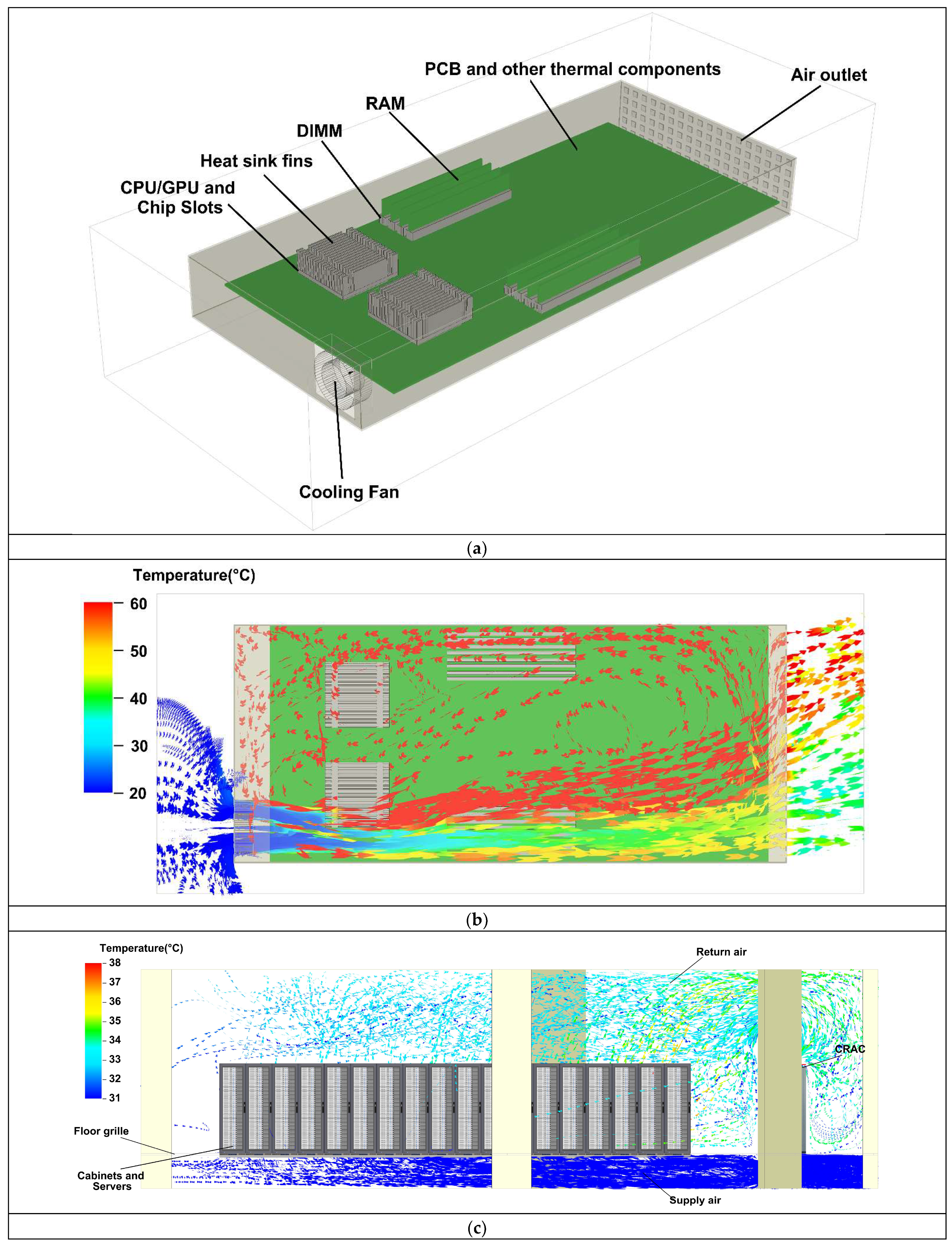 Buildings 14 01416 g001