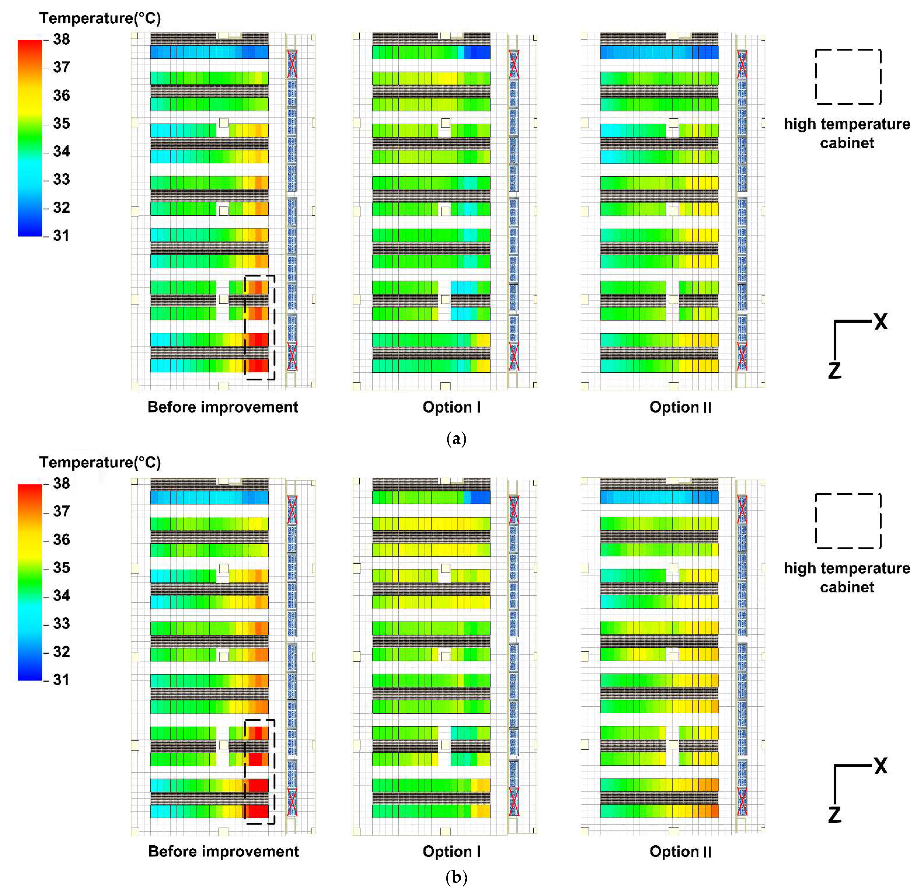 Buildings 14 01416 g005a
