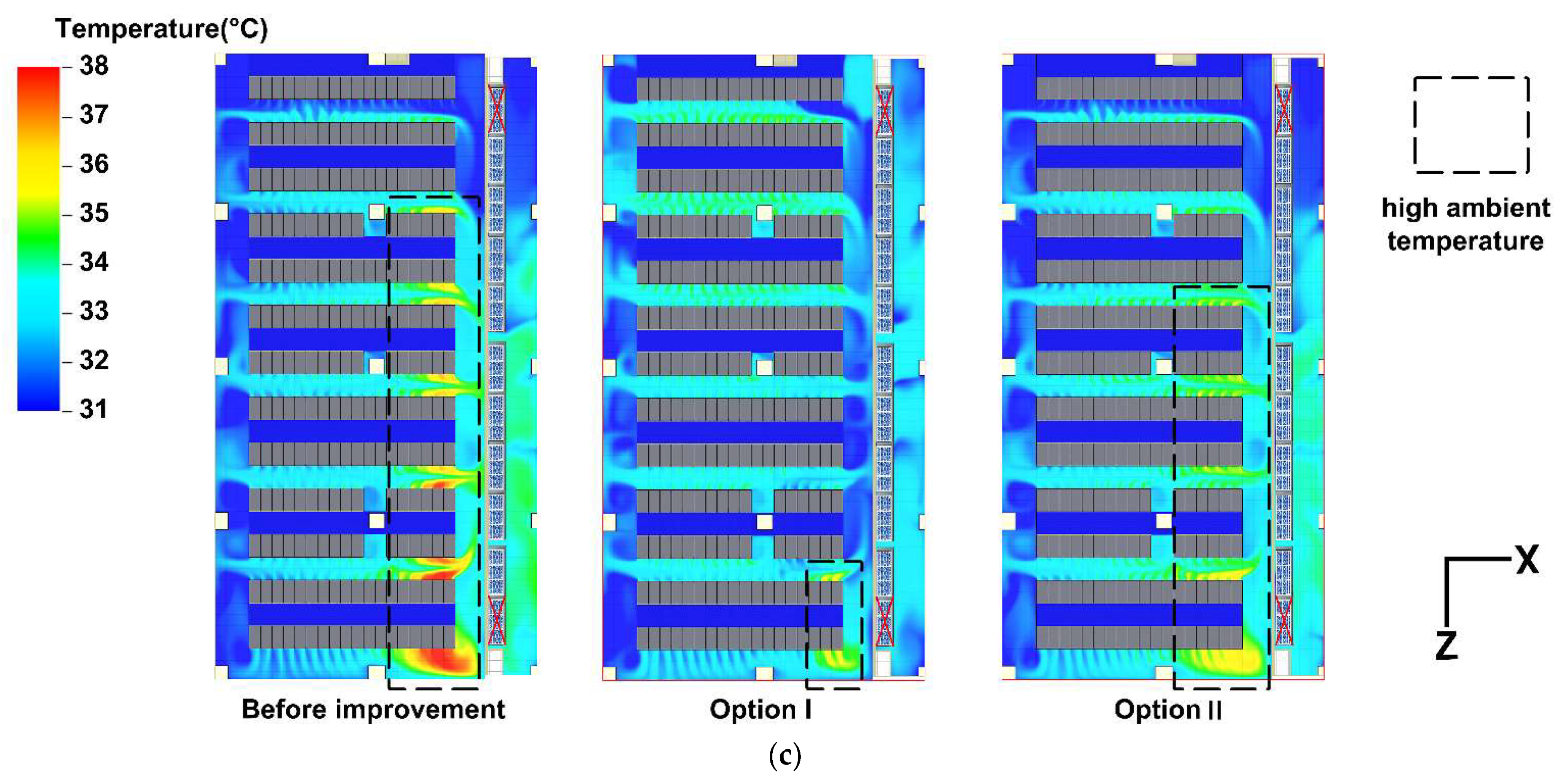Buildings 14 01416 g005b