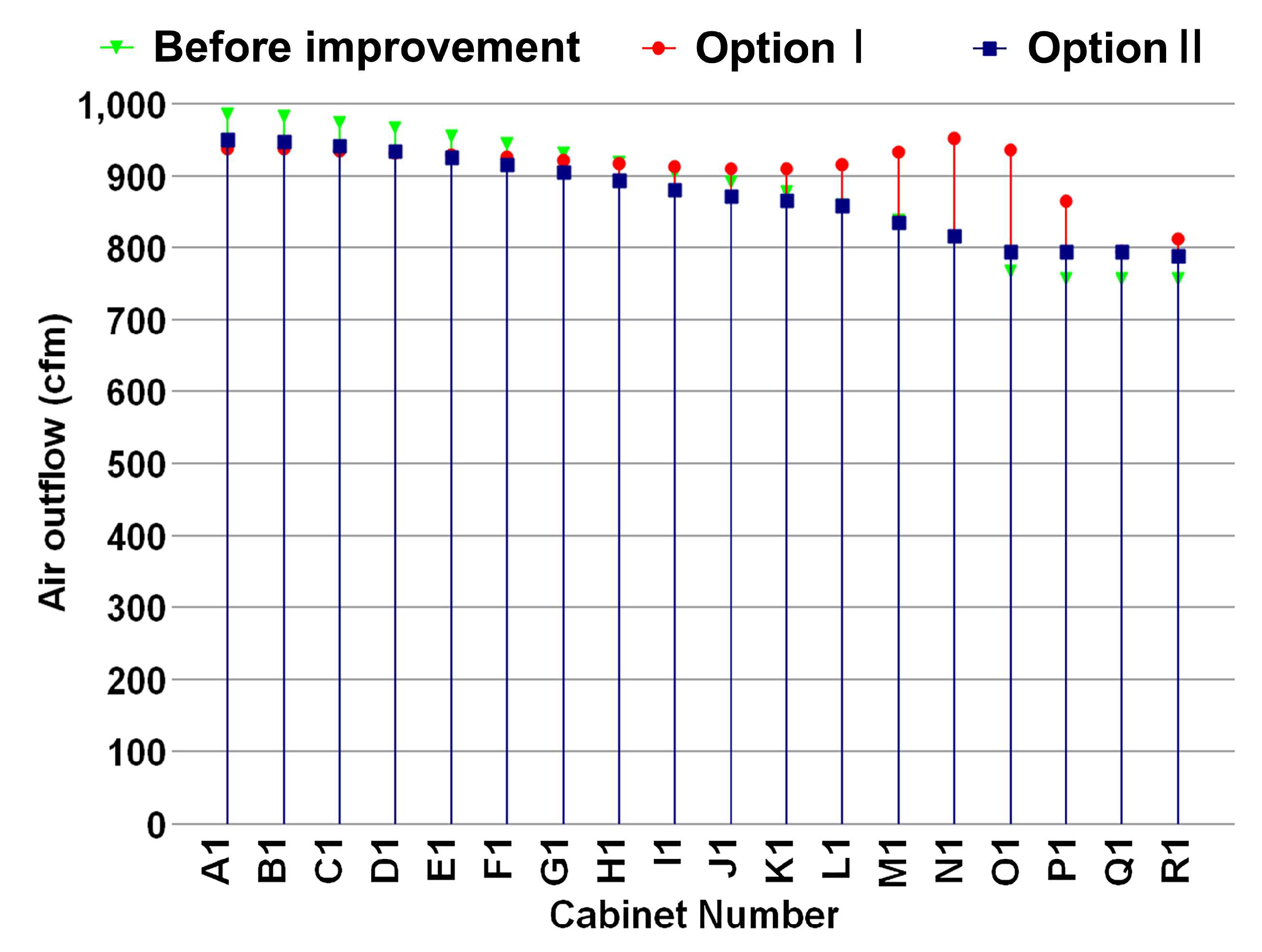 Buildings 14 01416 g007