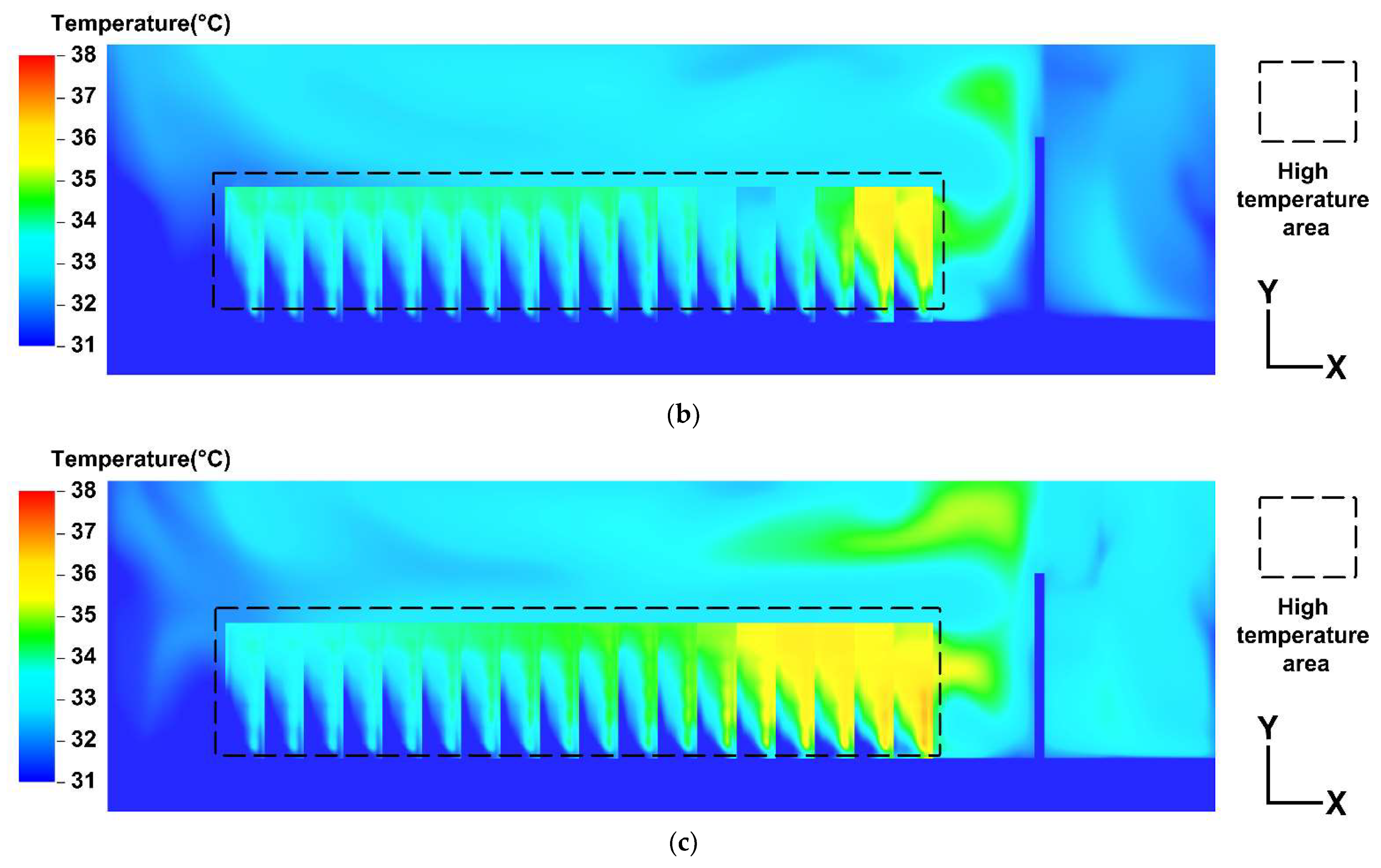 Buildings 14 01416 g008b