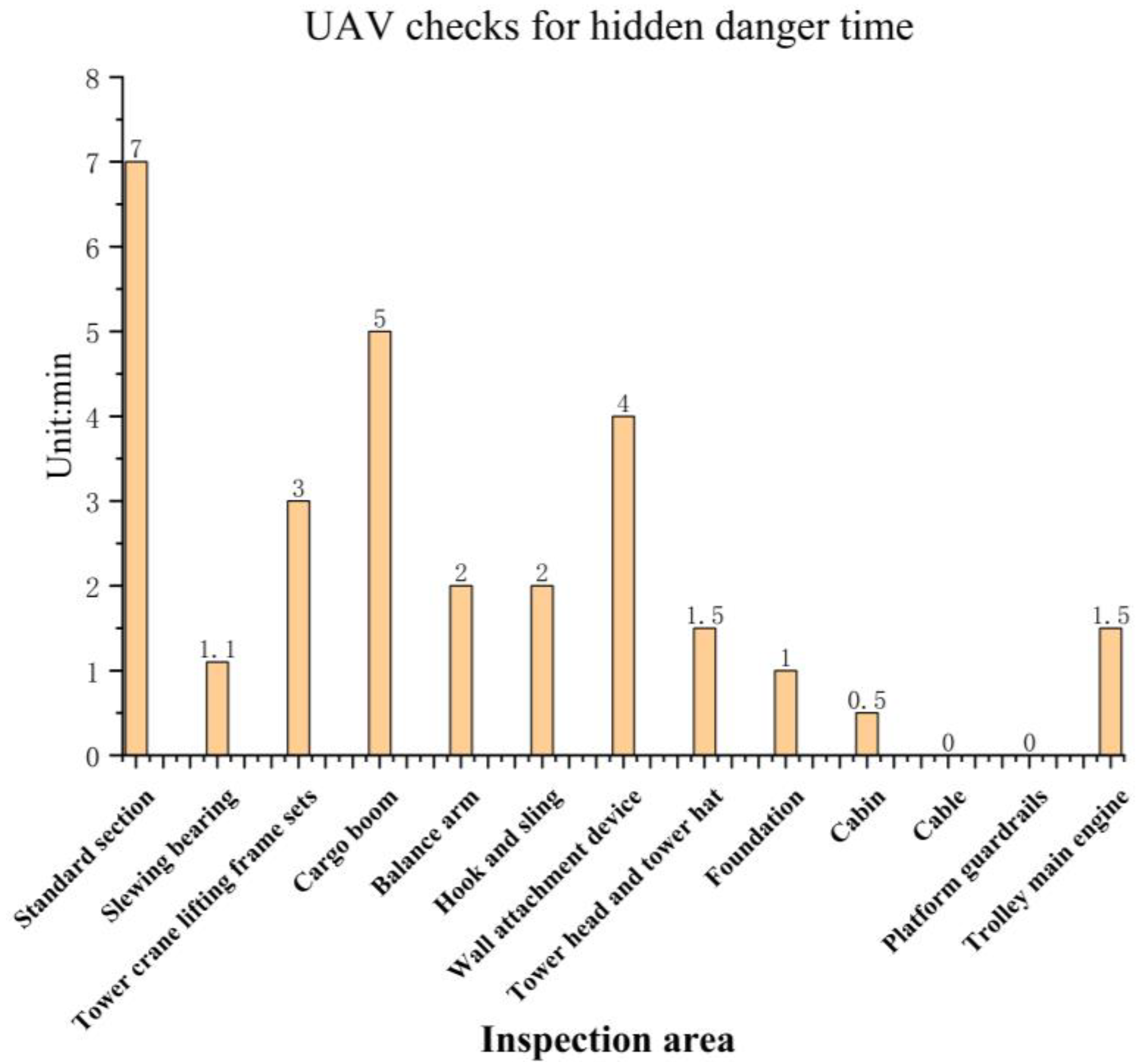 Buildings 14 01420 g013
