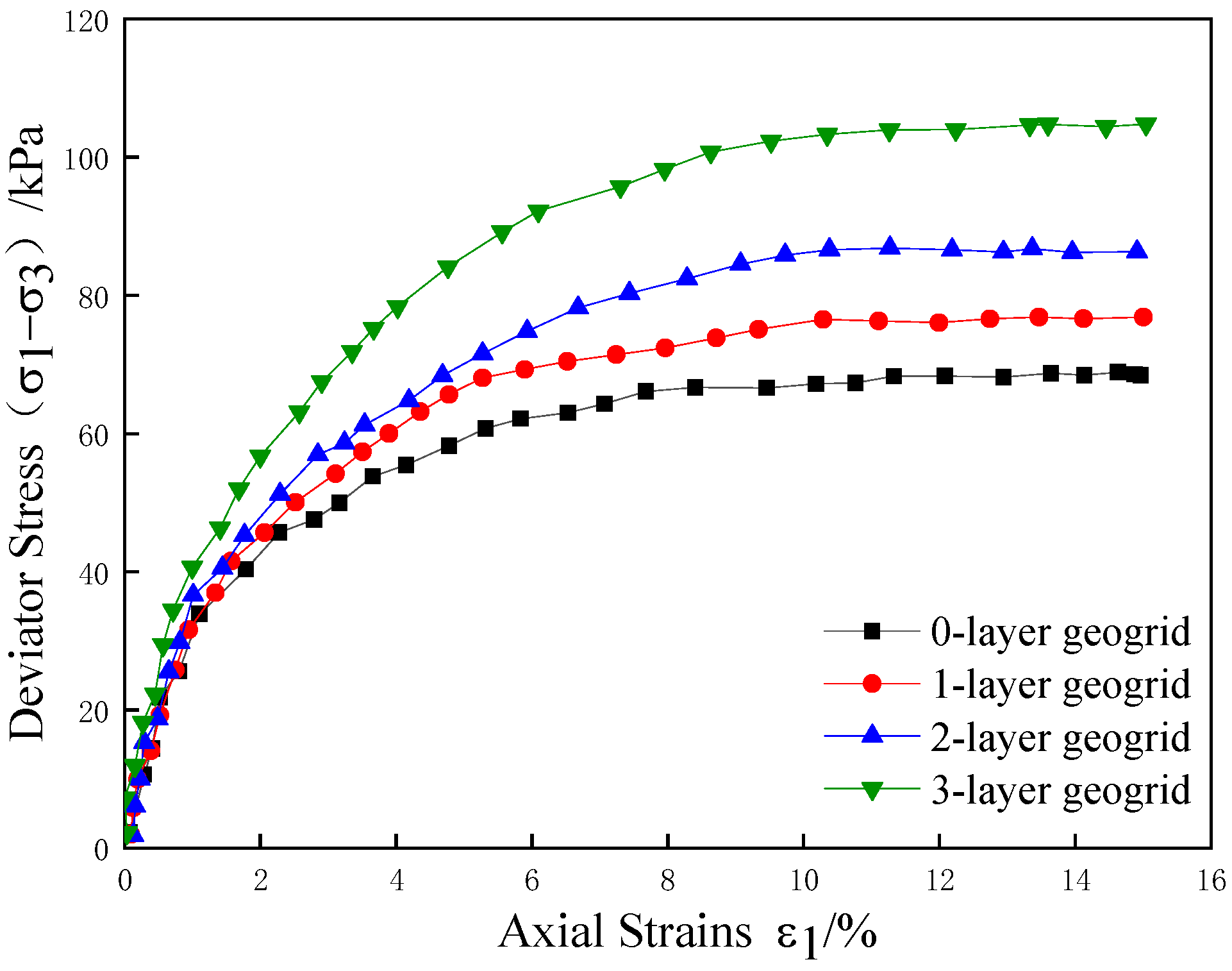 Buildings 14 01422 g002