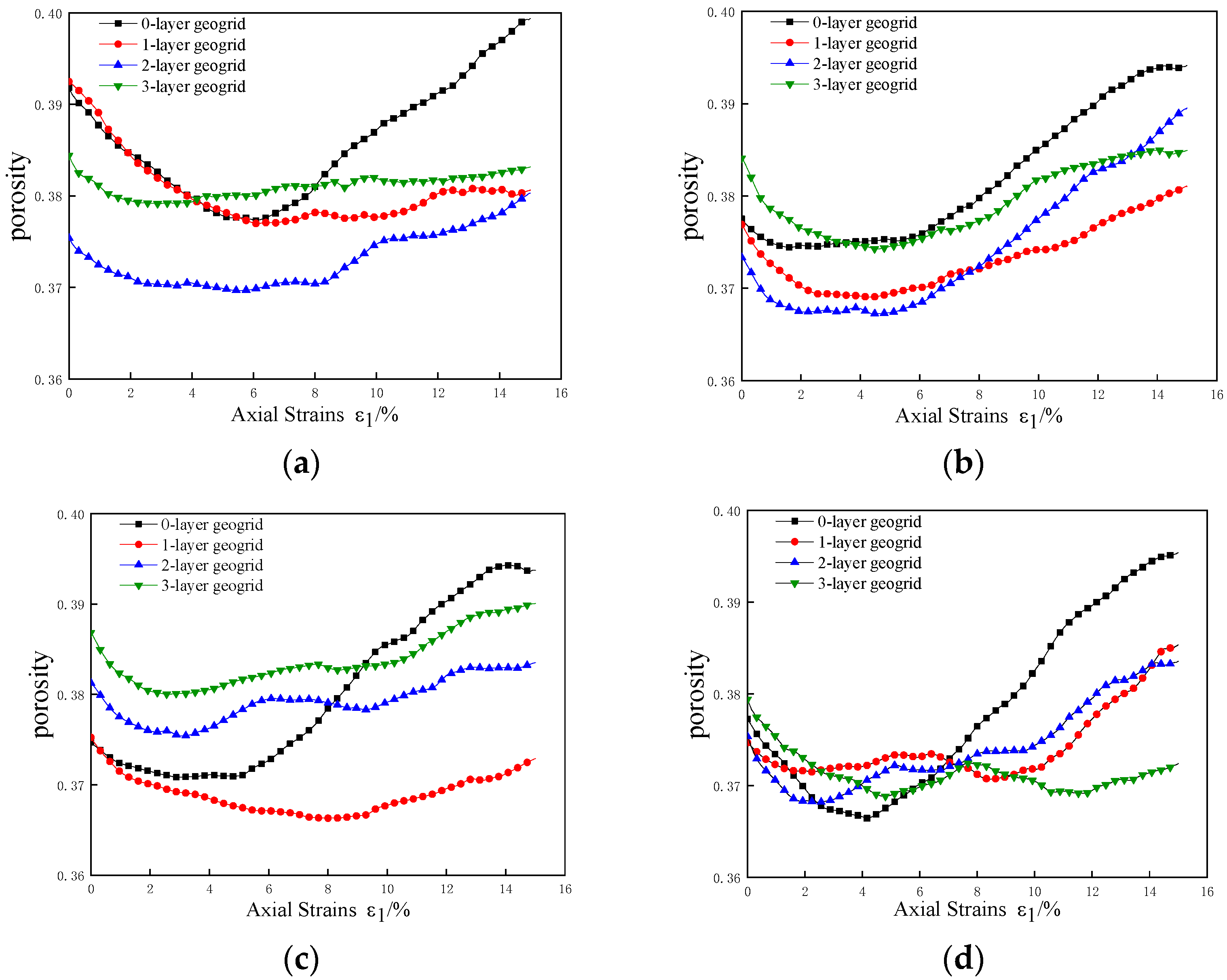 Buildings 14 01422 g013