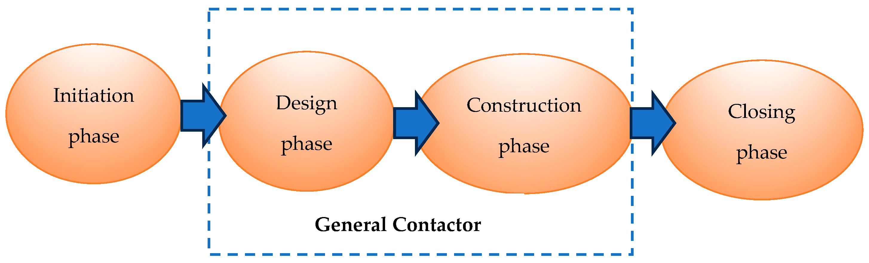Buildings 14 01424 g001 Buildings 14 01424 g001
