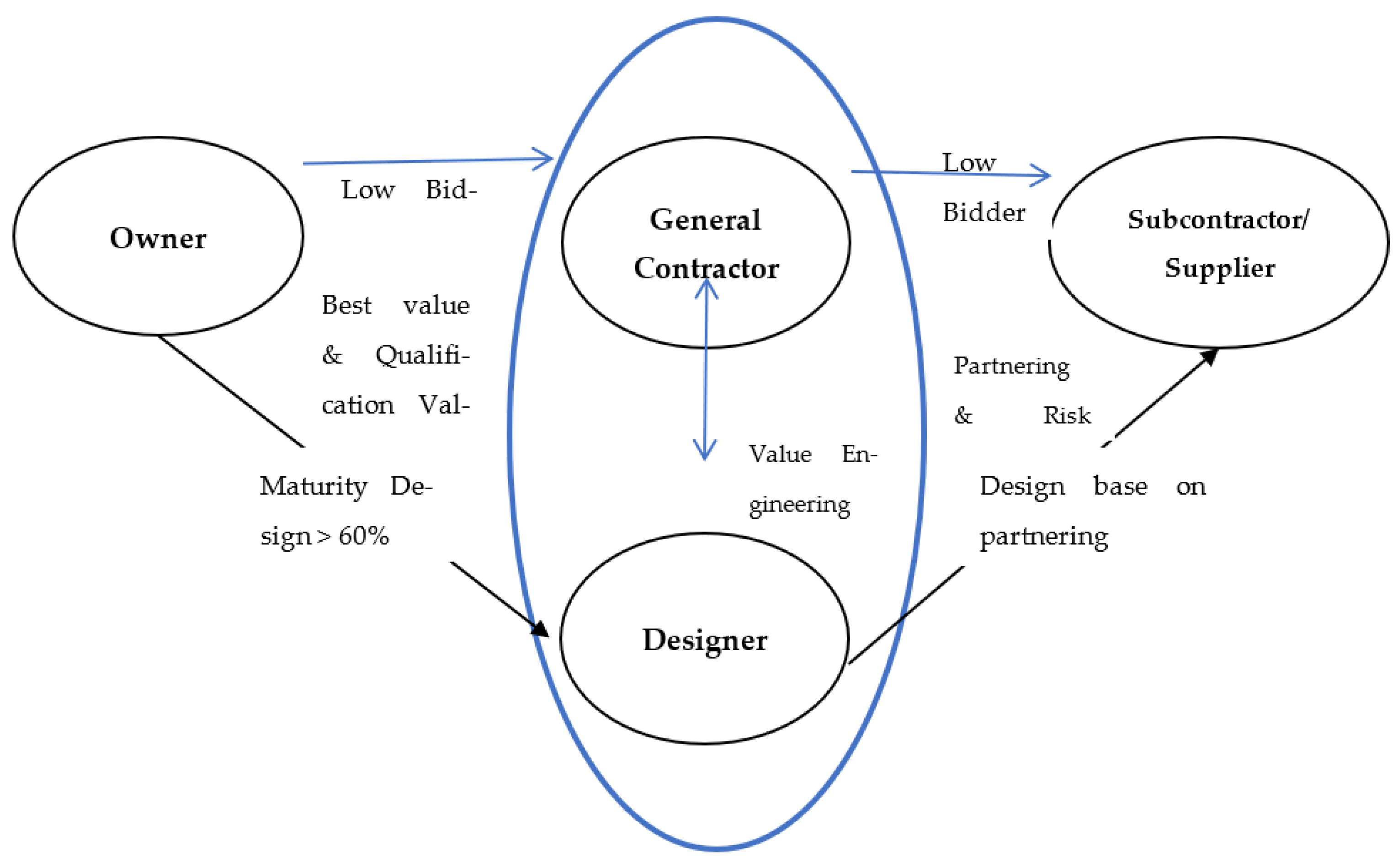Buildings 14 01424 g004 Buildings 14 01424 g004