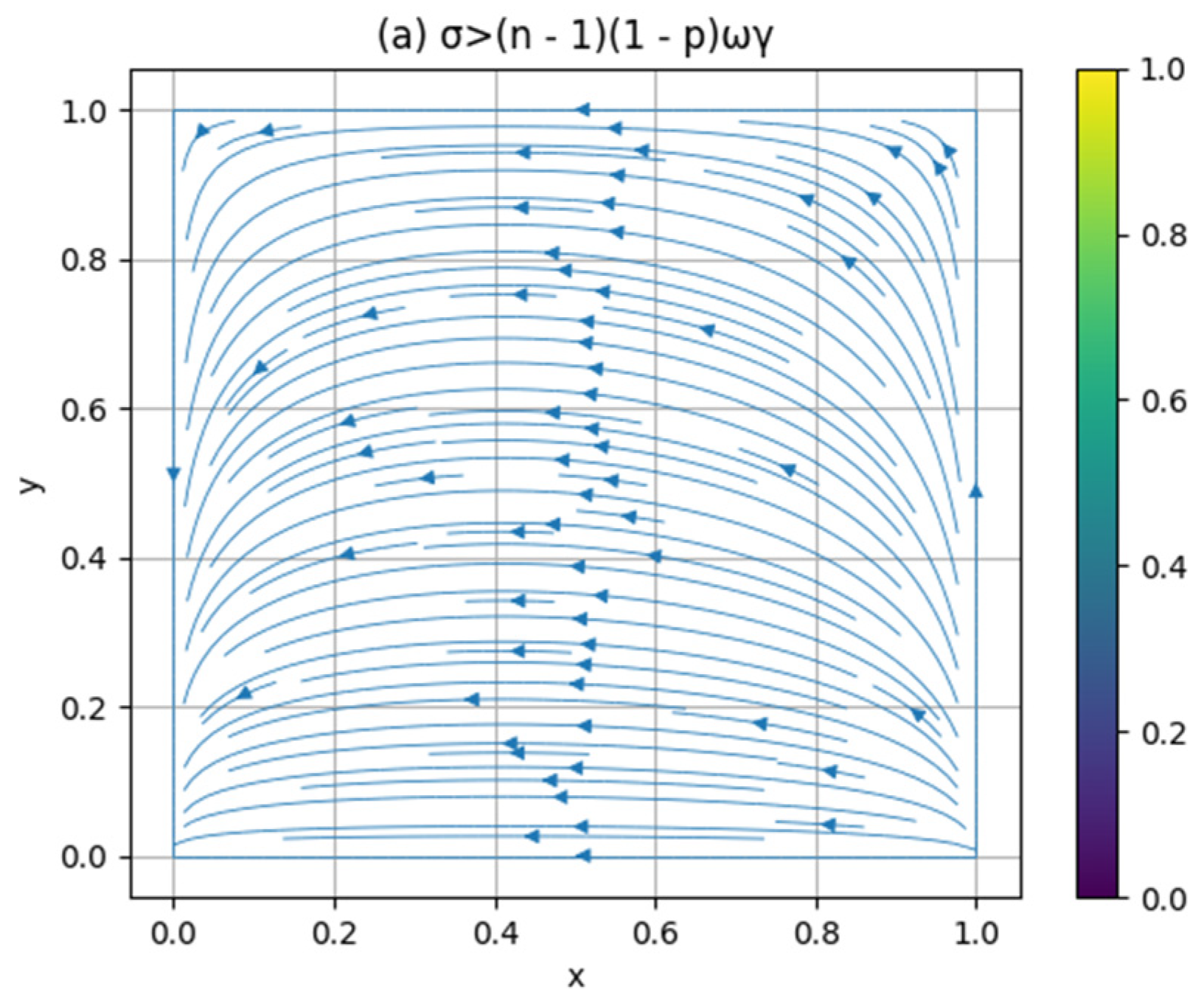 Buildings 14 01425 g004a