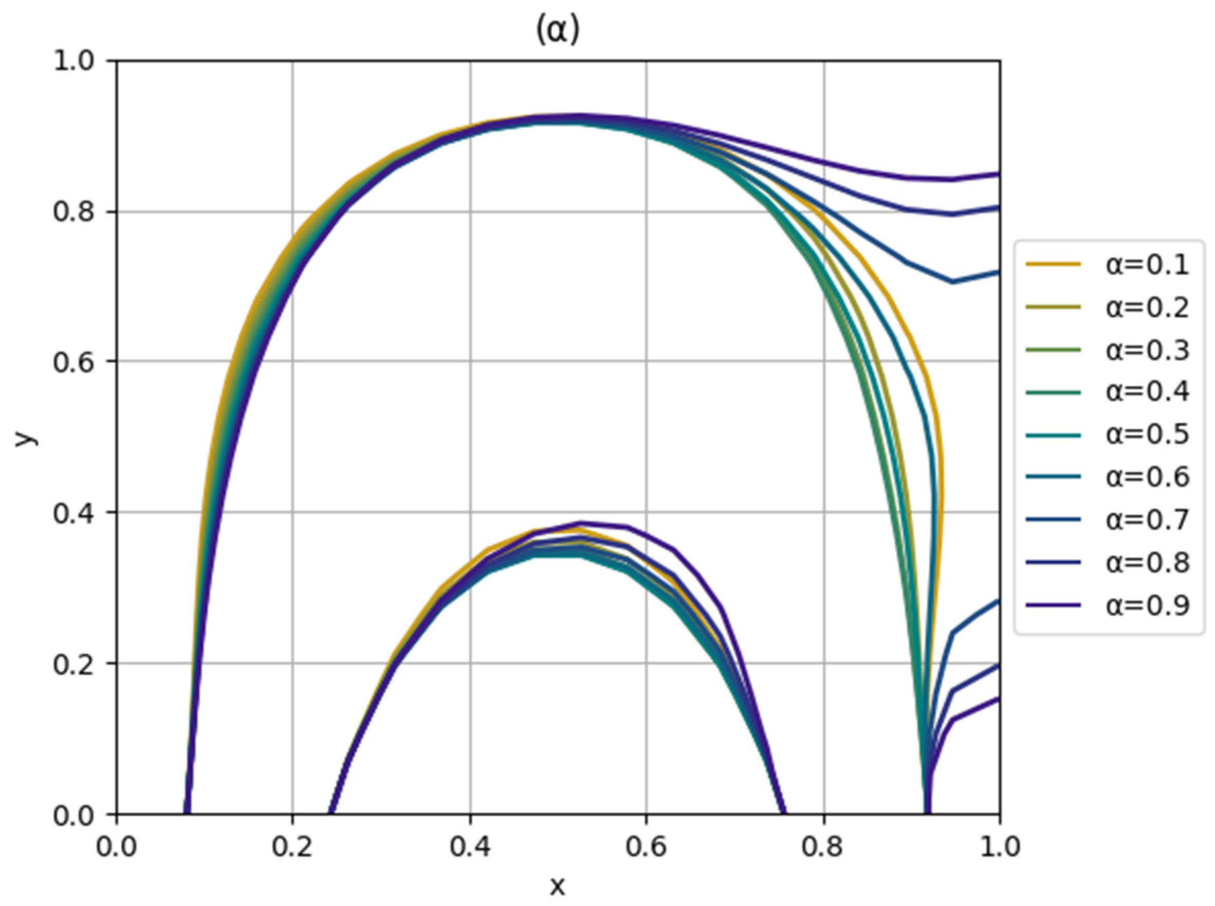 Buildings 14 01425 g005