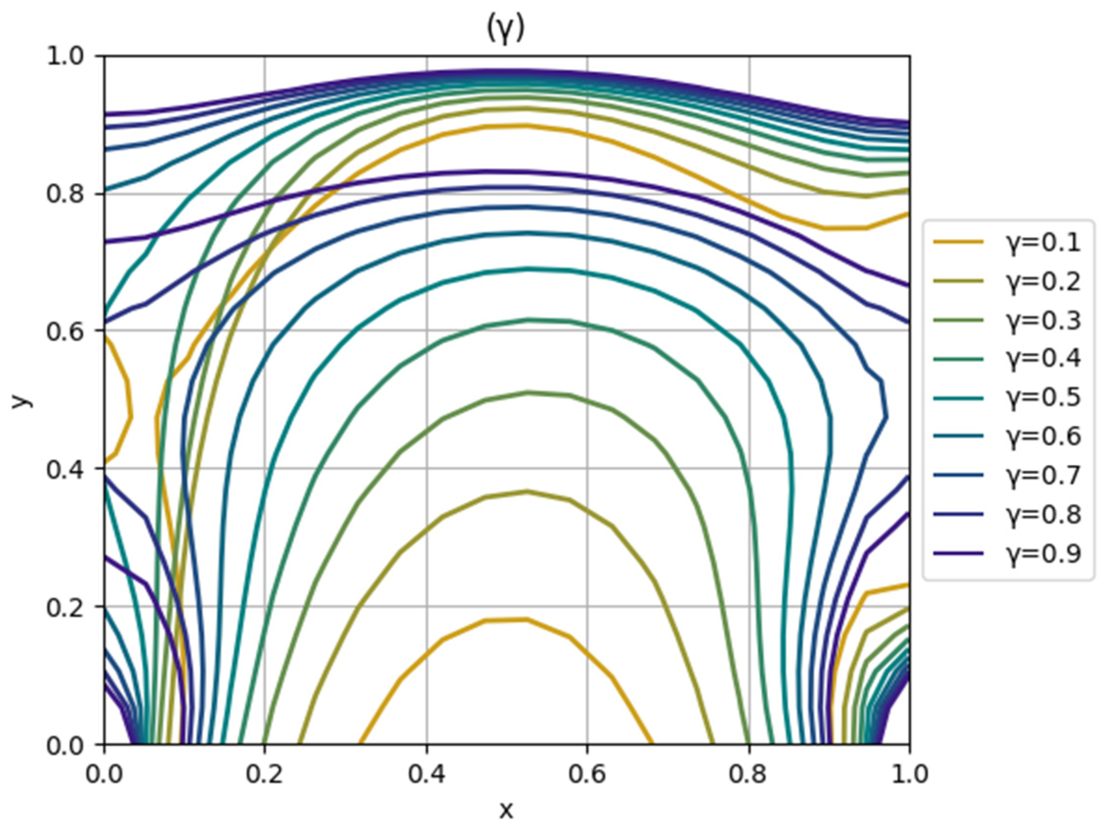 Buildings 14 01425 g007