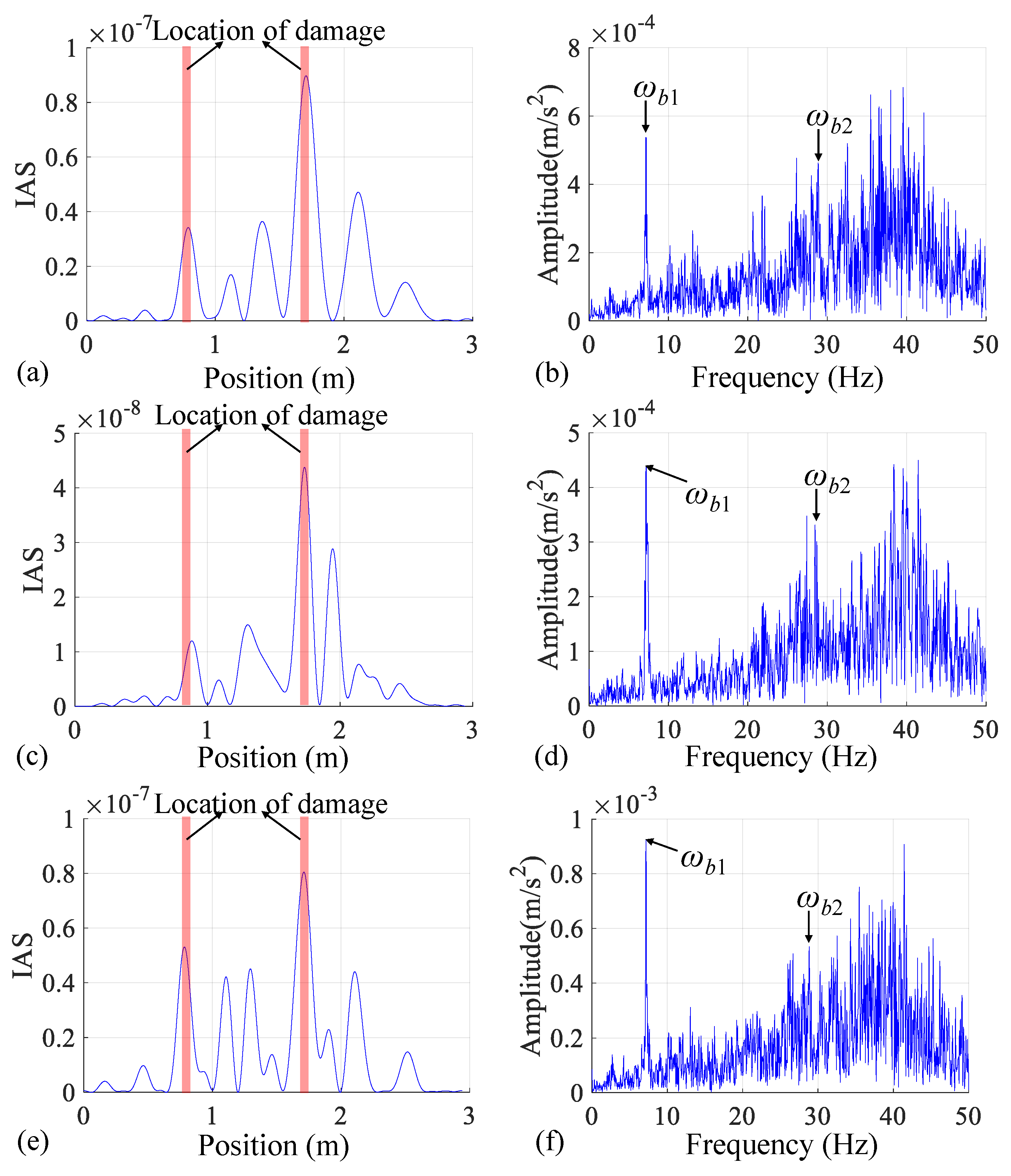 Buildings 14 01428 g010