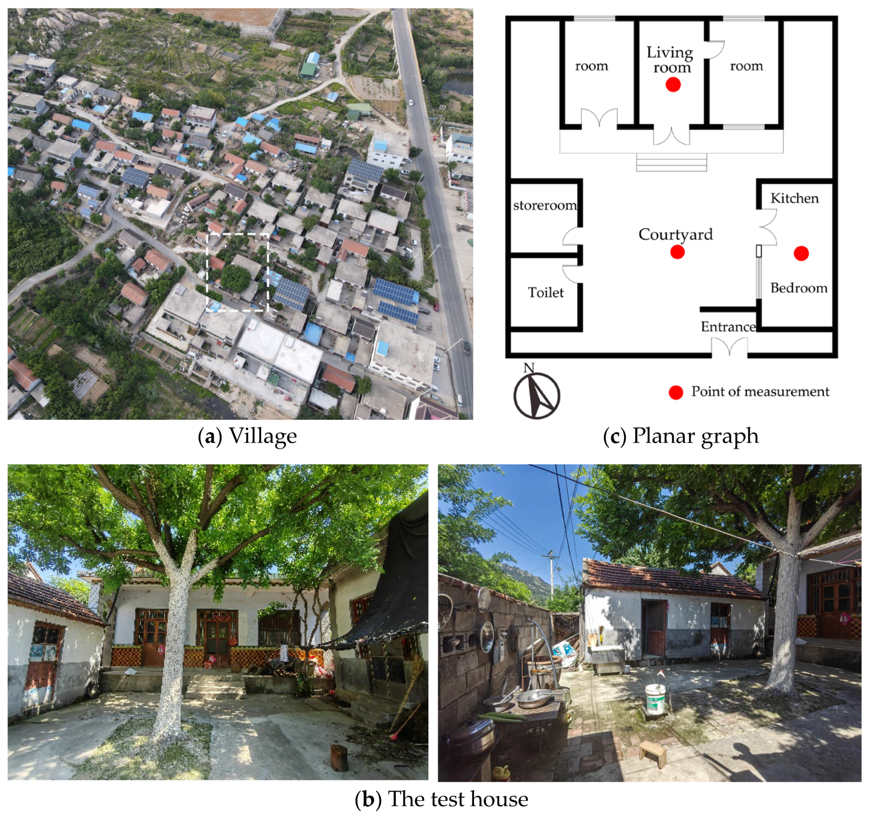 Buildings 14 01429 g002