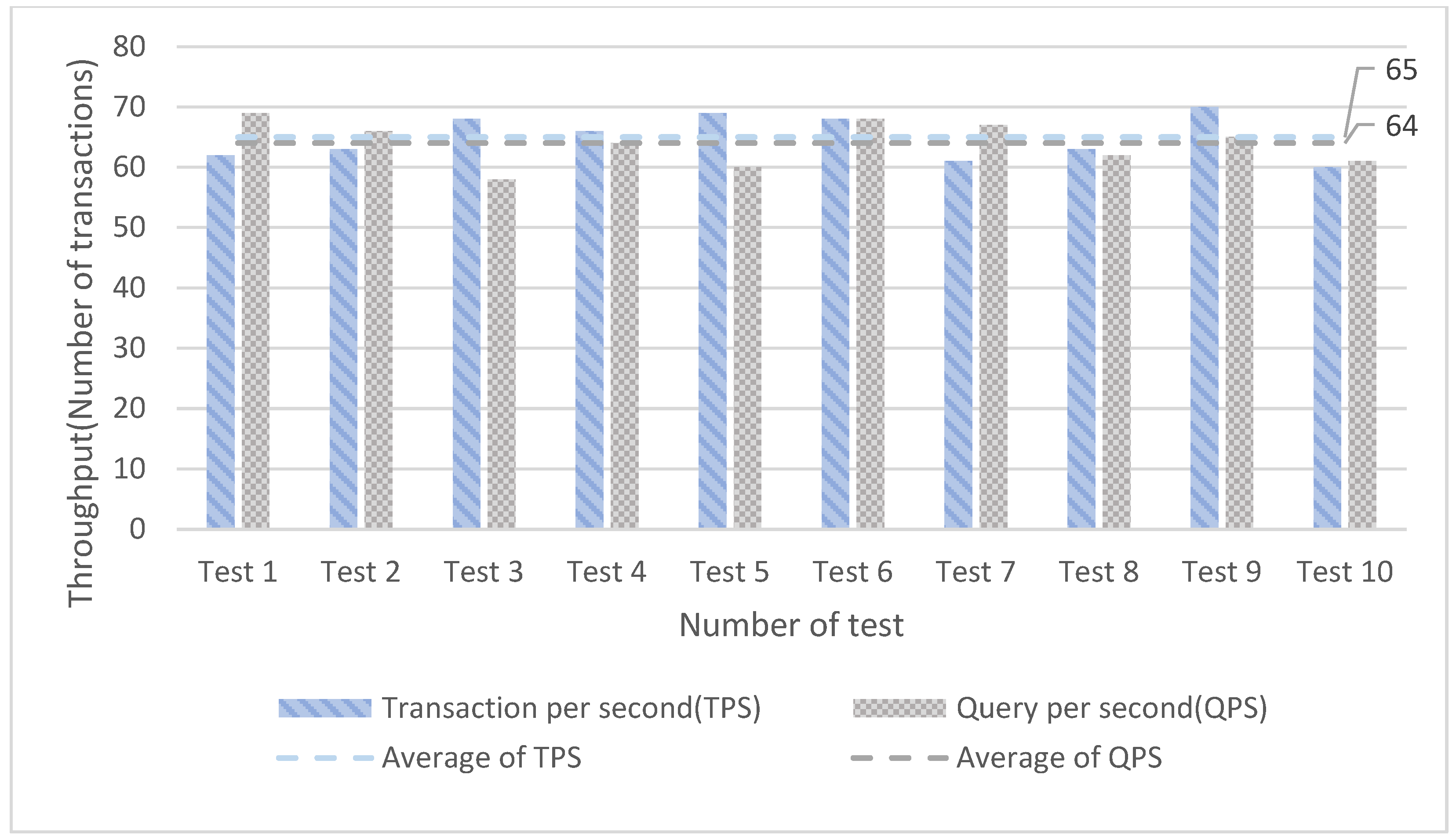Buildings 14 01431 g016